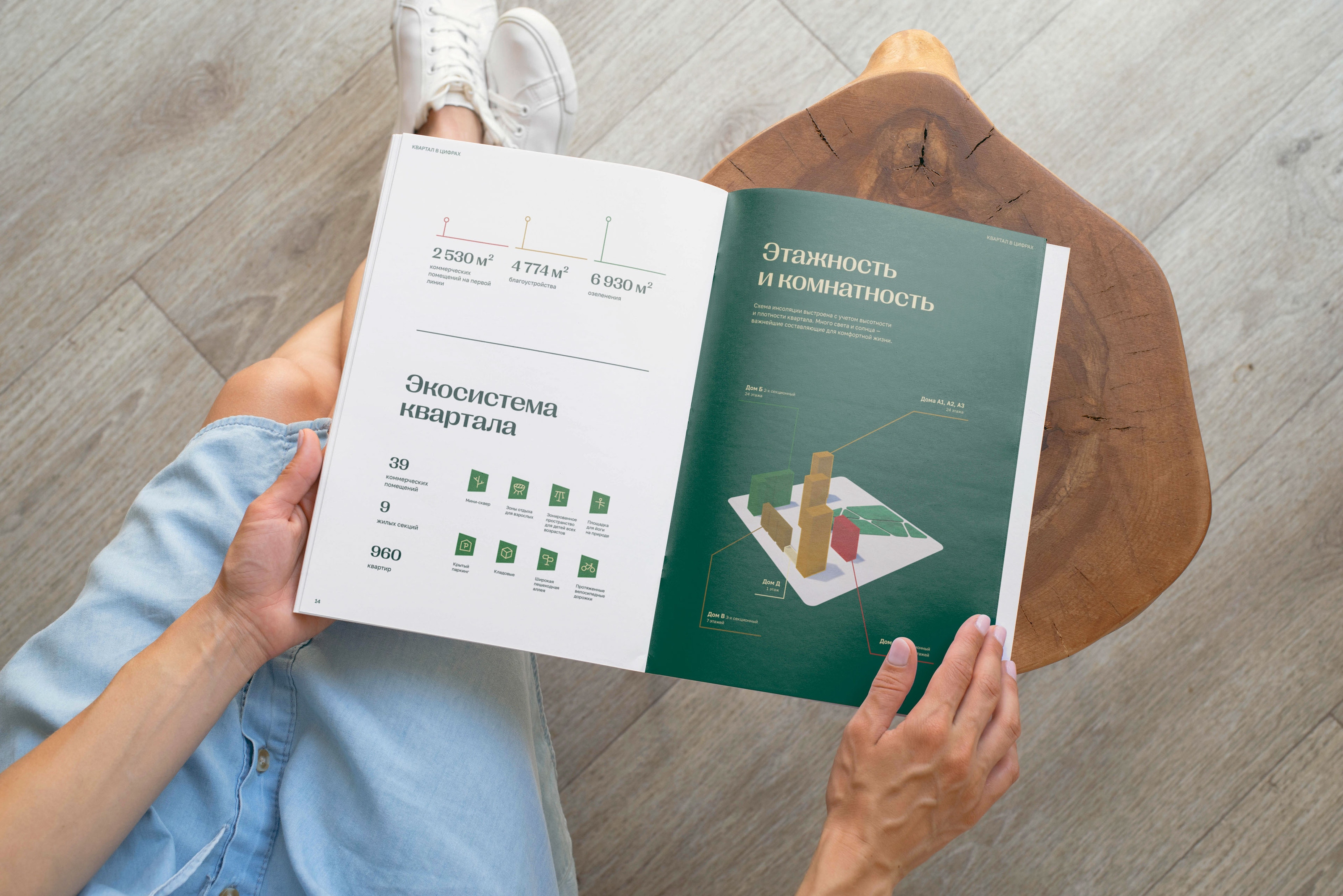 Жилой квартал Ботаника — Изображение №7 — Брендинг, Графика на Dprofile