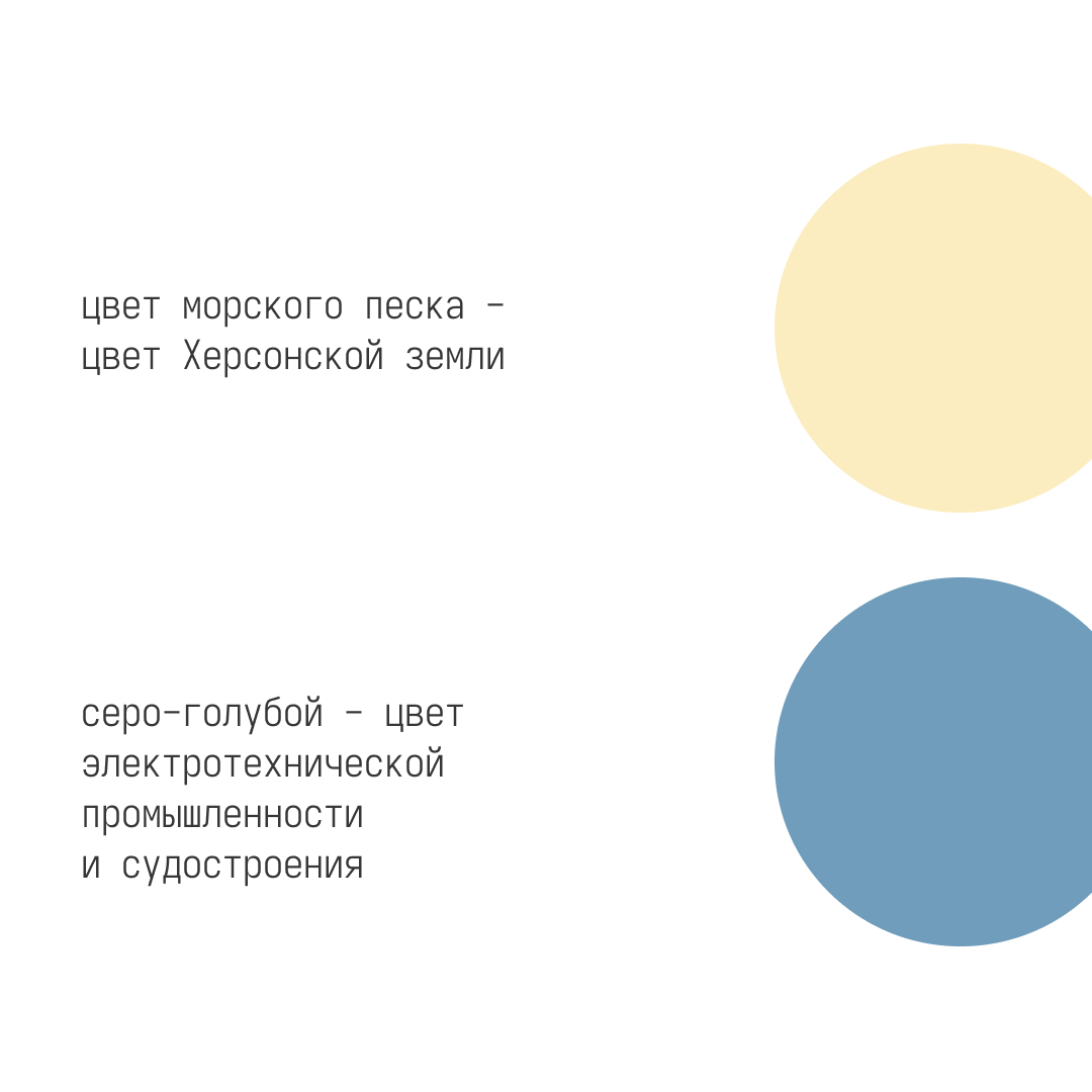 Фирменный стиль для Херсонской области — Изображение №5 — Брендинг на Dprofile