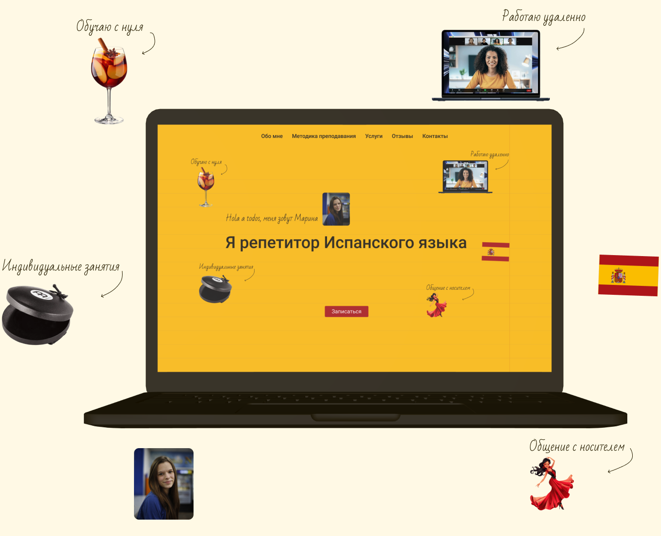 Сайт для репетитора по испанскому языку на Dprofile