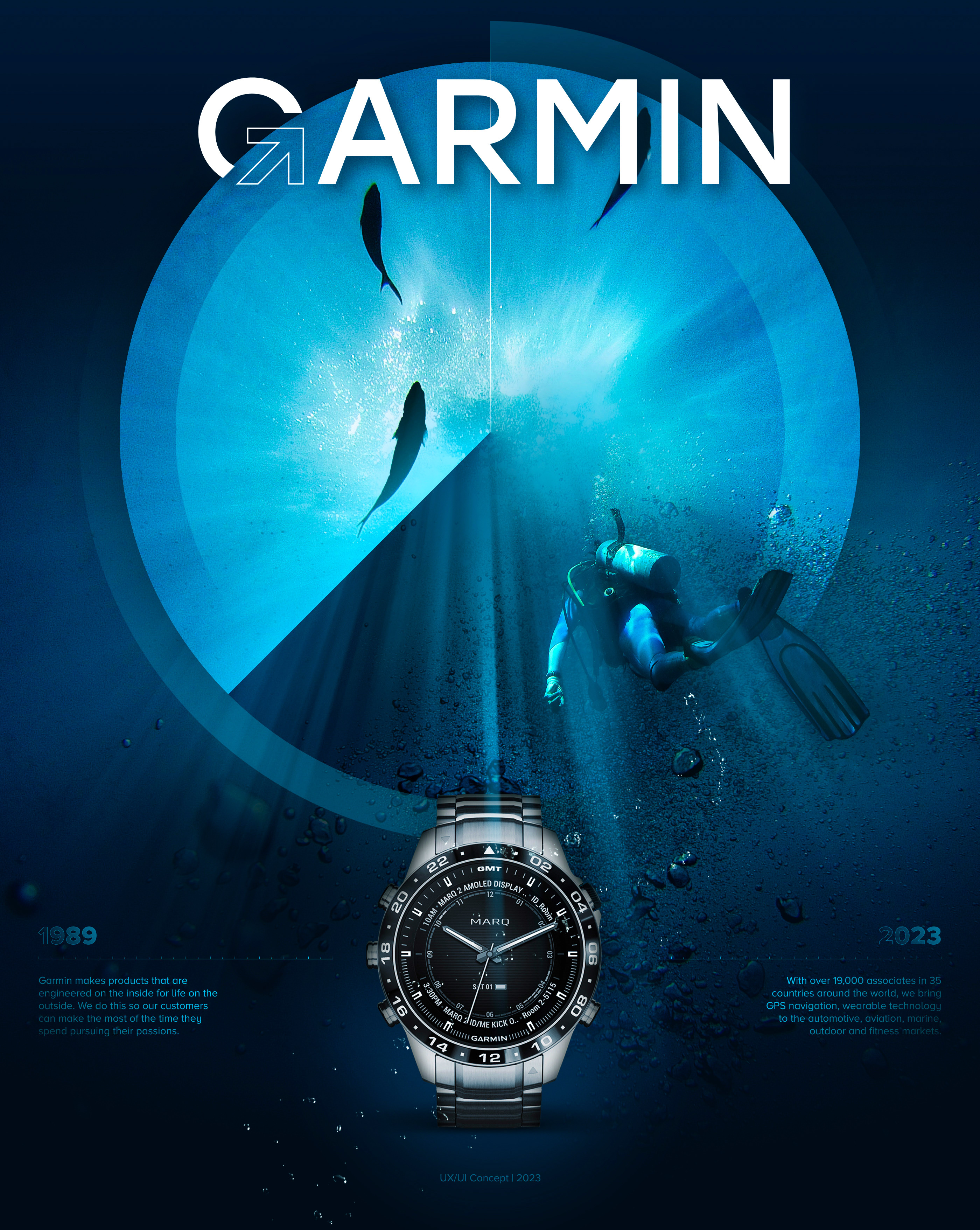 Garmin — Изображение №1 — Интерфейсы, Брендинг на Dprofile