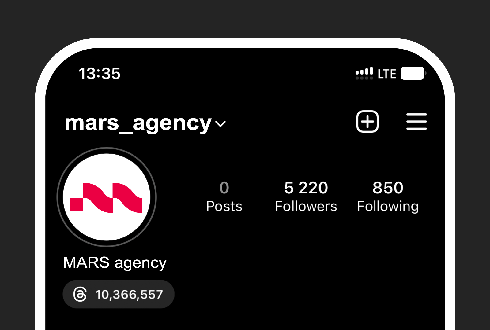 MARS agency — Изображение №6 — Брендинг, Маркетинг на Dprofile