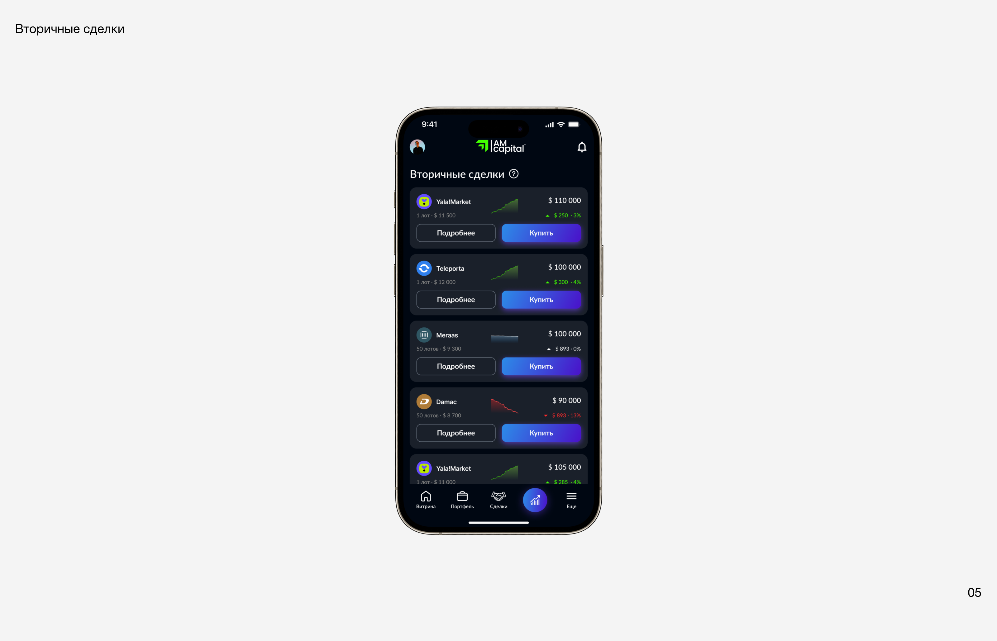 AM Capital — инвестиционный холдинг — Изображение №9 — Интерфейсы на Dprofile
