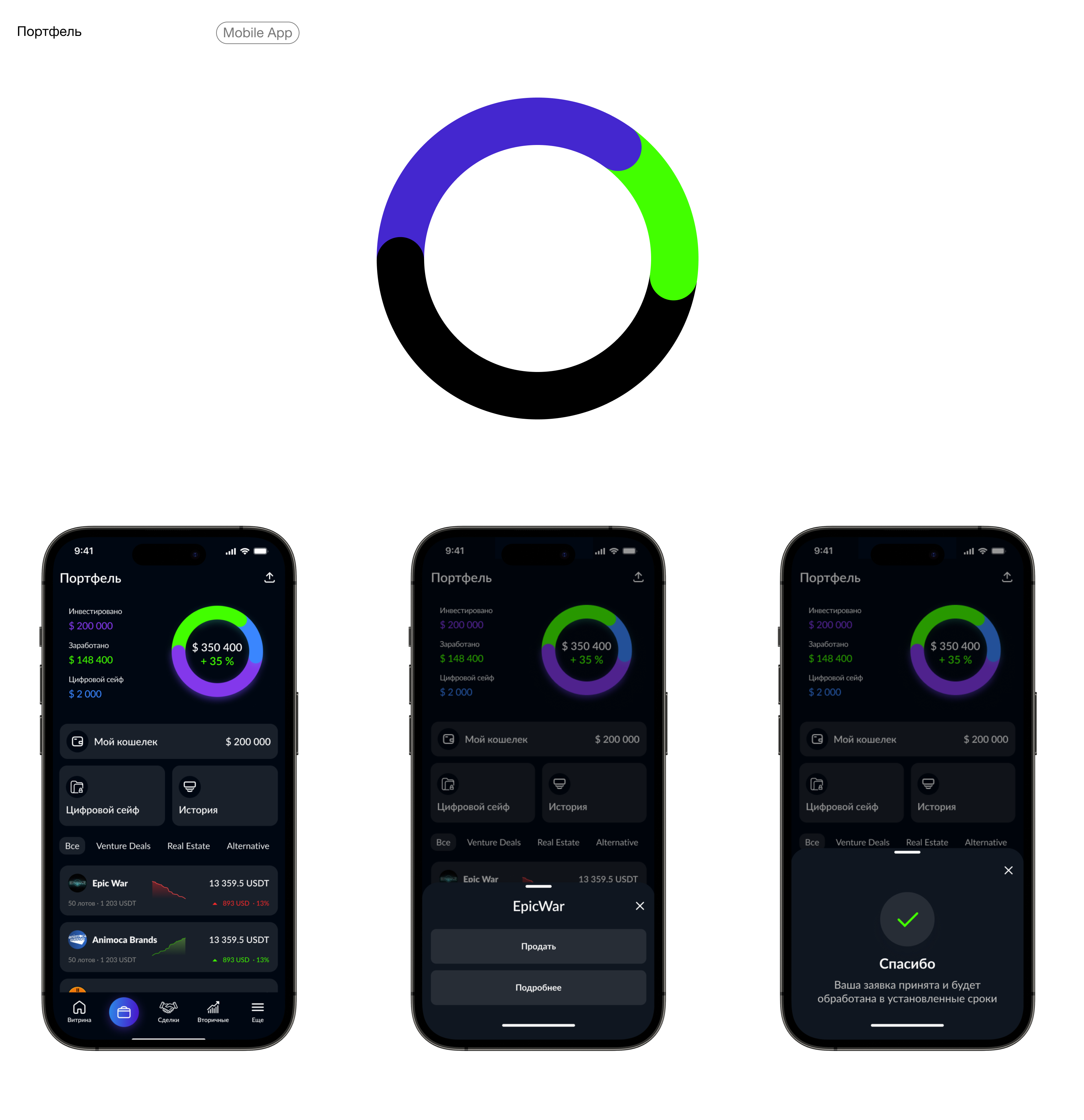 AM Capital — инвестиционный холдинг — Изображение №11 — Интерфейсы на Dprofile