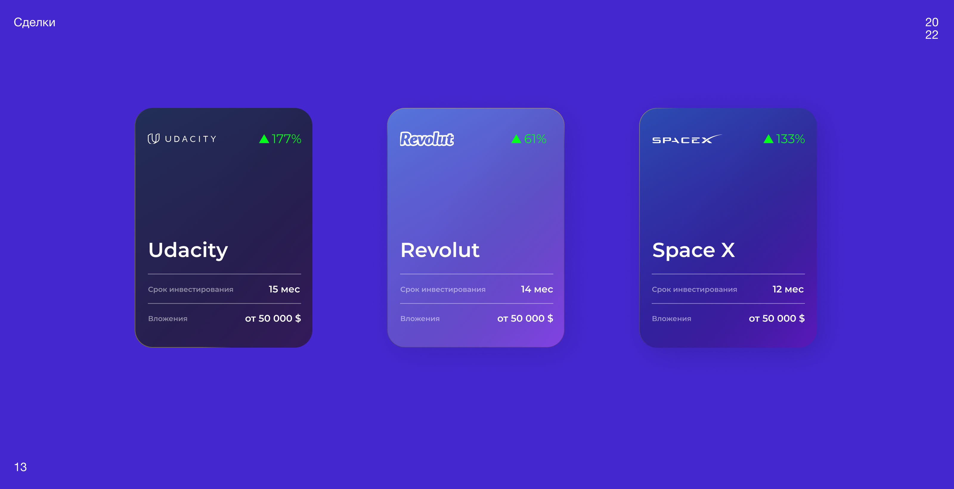 AM Capital — инвестиционный холдинг — Изображение №17 — Интерфейсы на Dprofile