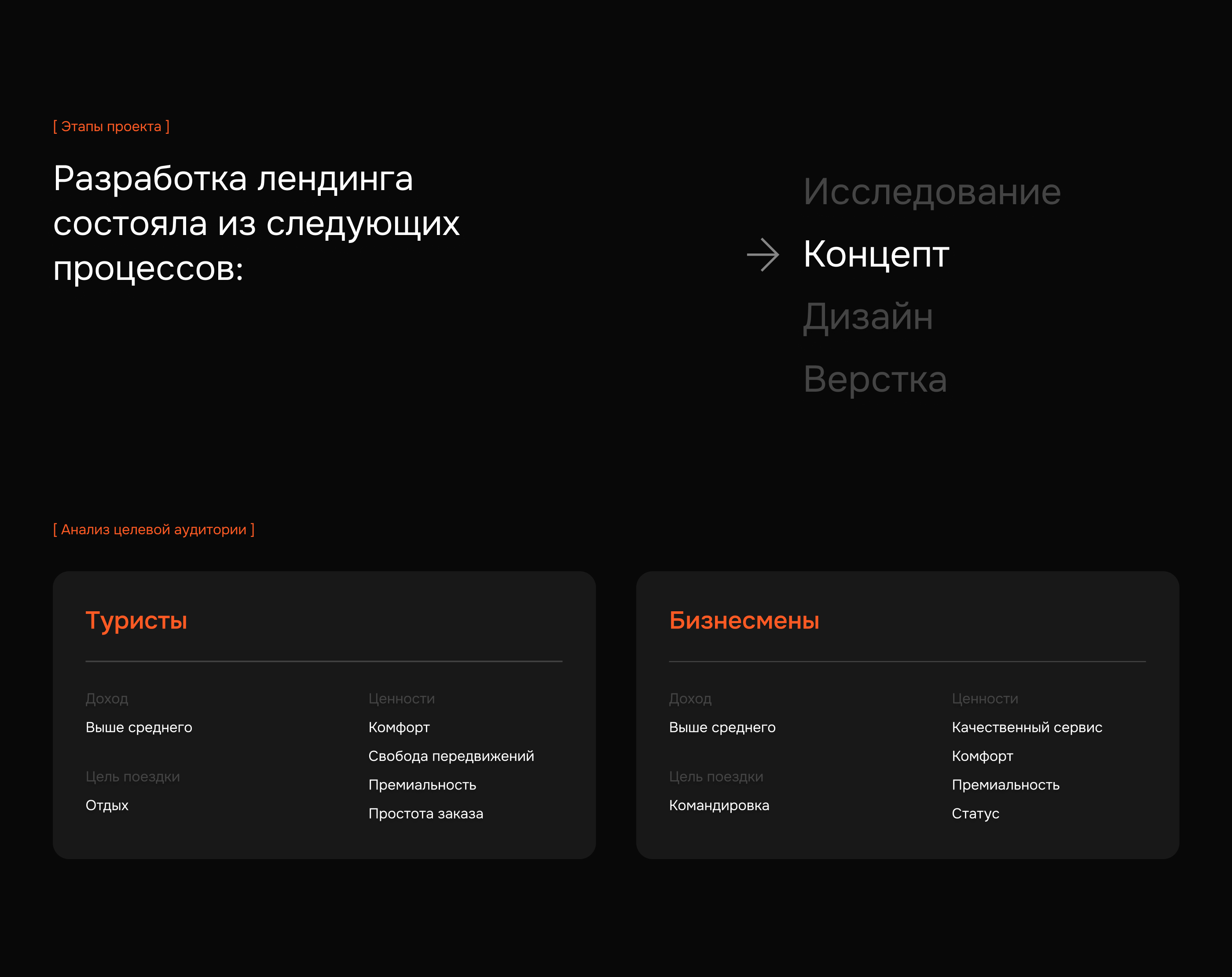 CAR RENT - LANDING PAGE — Изображение №2 — Интерфейсы на Dprofile