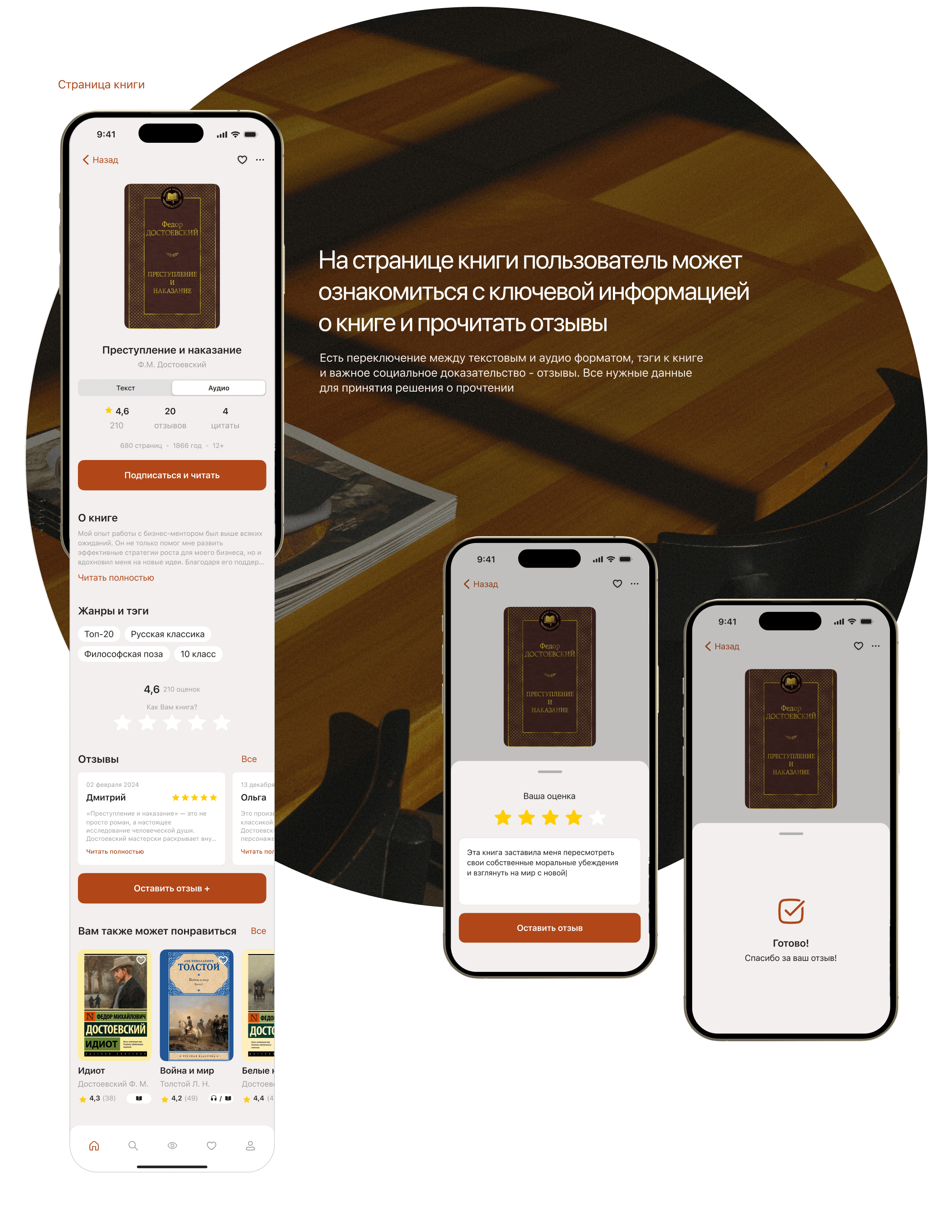 Reedbook - Mobile App — Изображение №11 — Интерфейсы на Dprofile