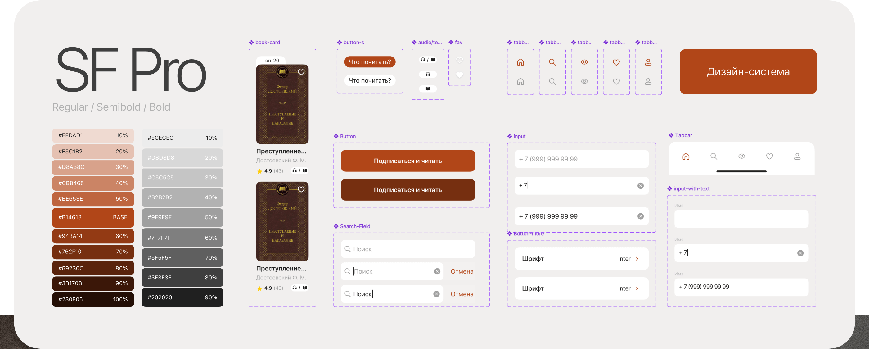 Reedbook - Mobile App — Изображение №15 — Интерфейсы на Dprofile