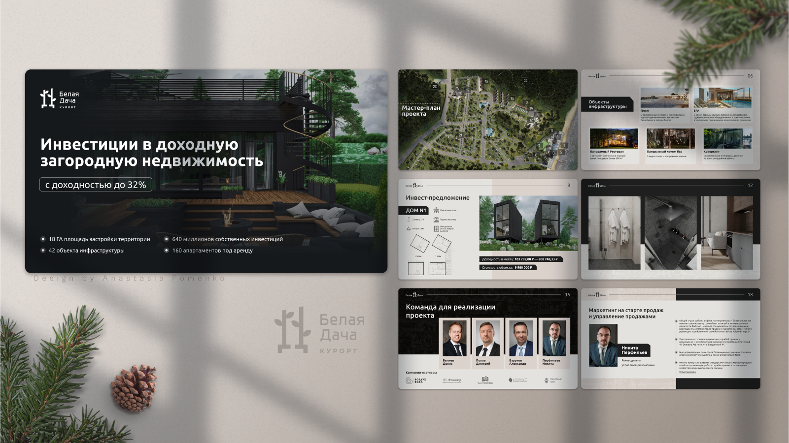 Дизайн презентации для риэлтров — Изображение №1 — Графика, Маркетинг на Dprofile