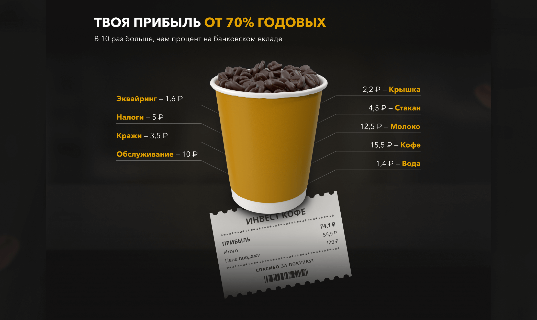 Landing page for coffeeshop | Сайт для кофейни — Изображение №6 — Интерфейсы, Маркетинг на Dprofile
