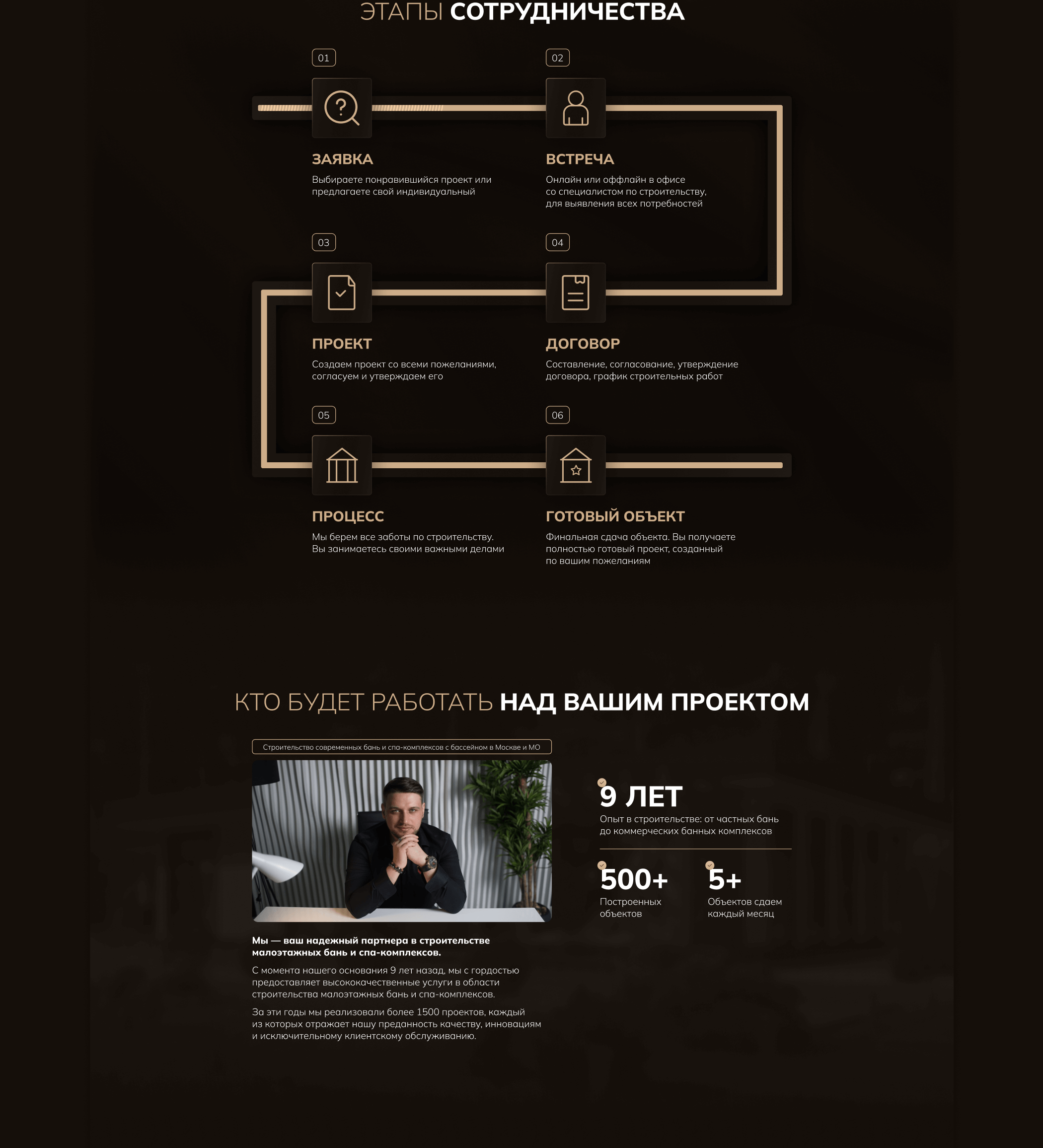 Landing page строительство | Landing page for building — Изображение №8 — Интерфейсы, Маркетинг на Dprofile