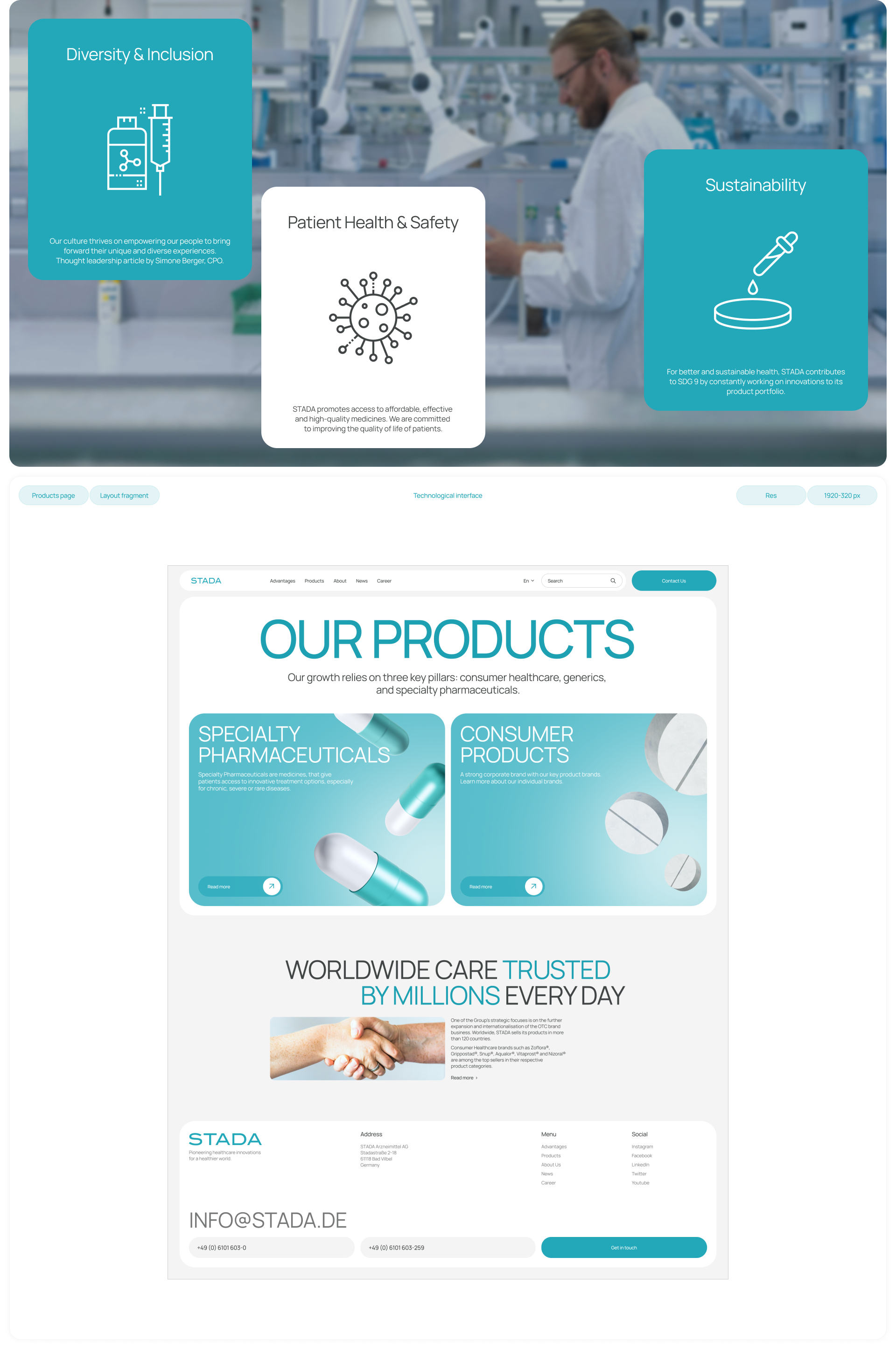 STADA | Corporate Website Redesign — Изображение №7 — Интерфейсы, Иллюстрация на Dprofile