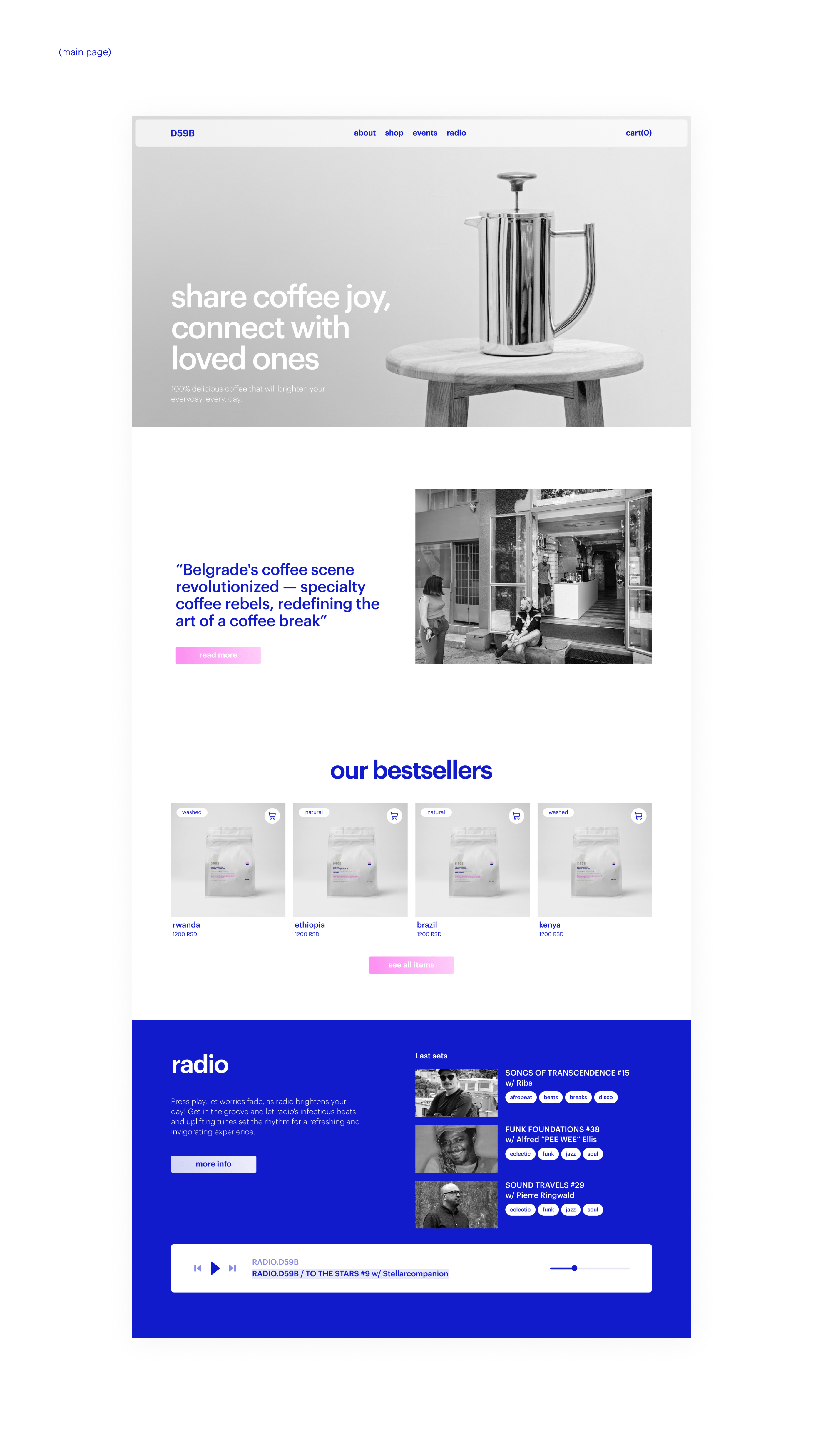 D59B Coffee shop | E-commerce website — Изображение №4 — Интерфейсы на Dprofile