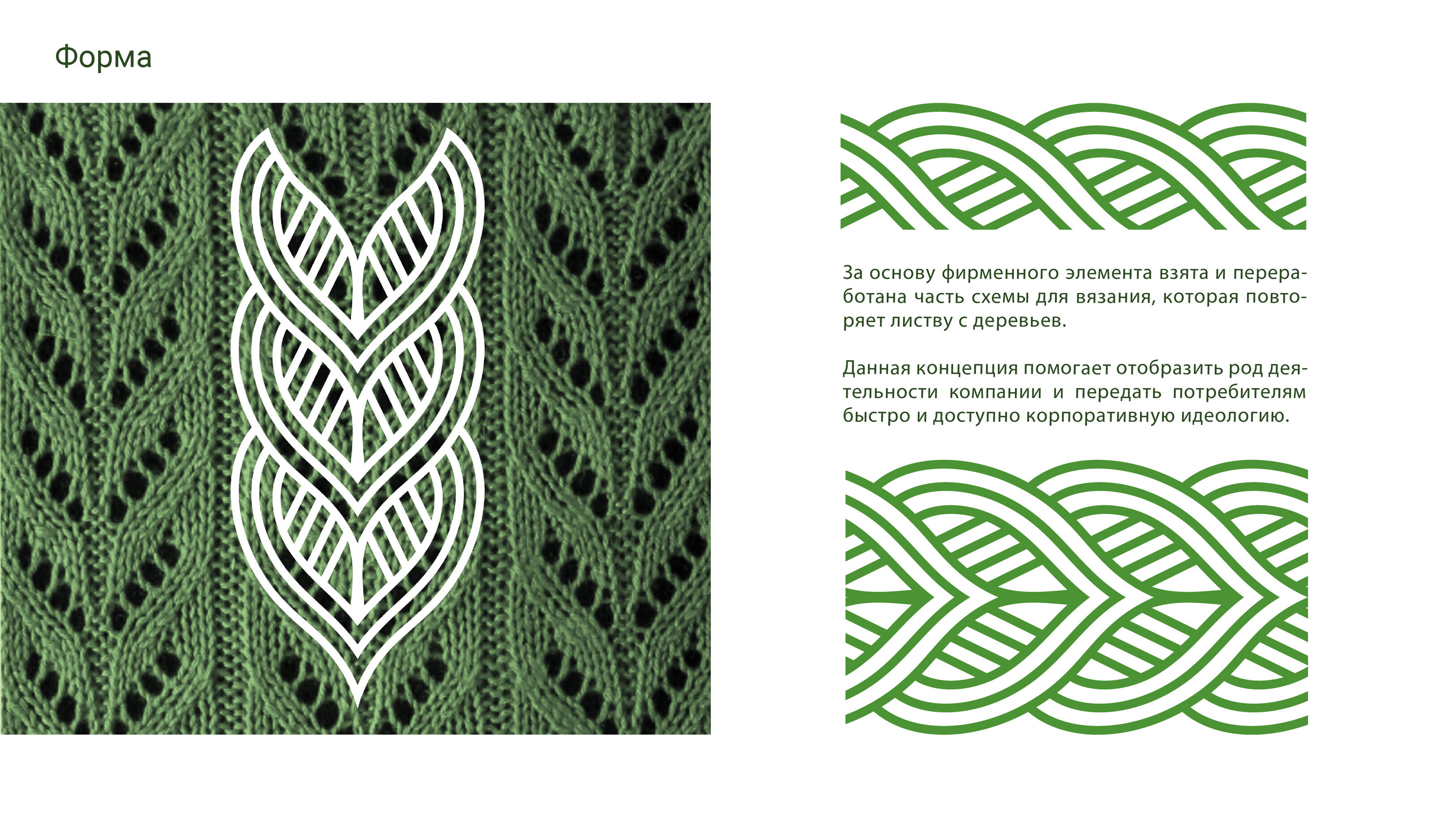 Брендинг "Фабрик" — Изображение №6 — Брендинг на Dprofile