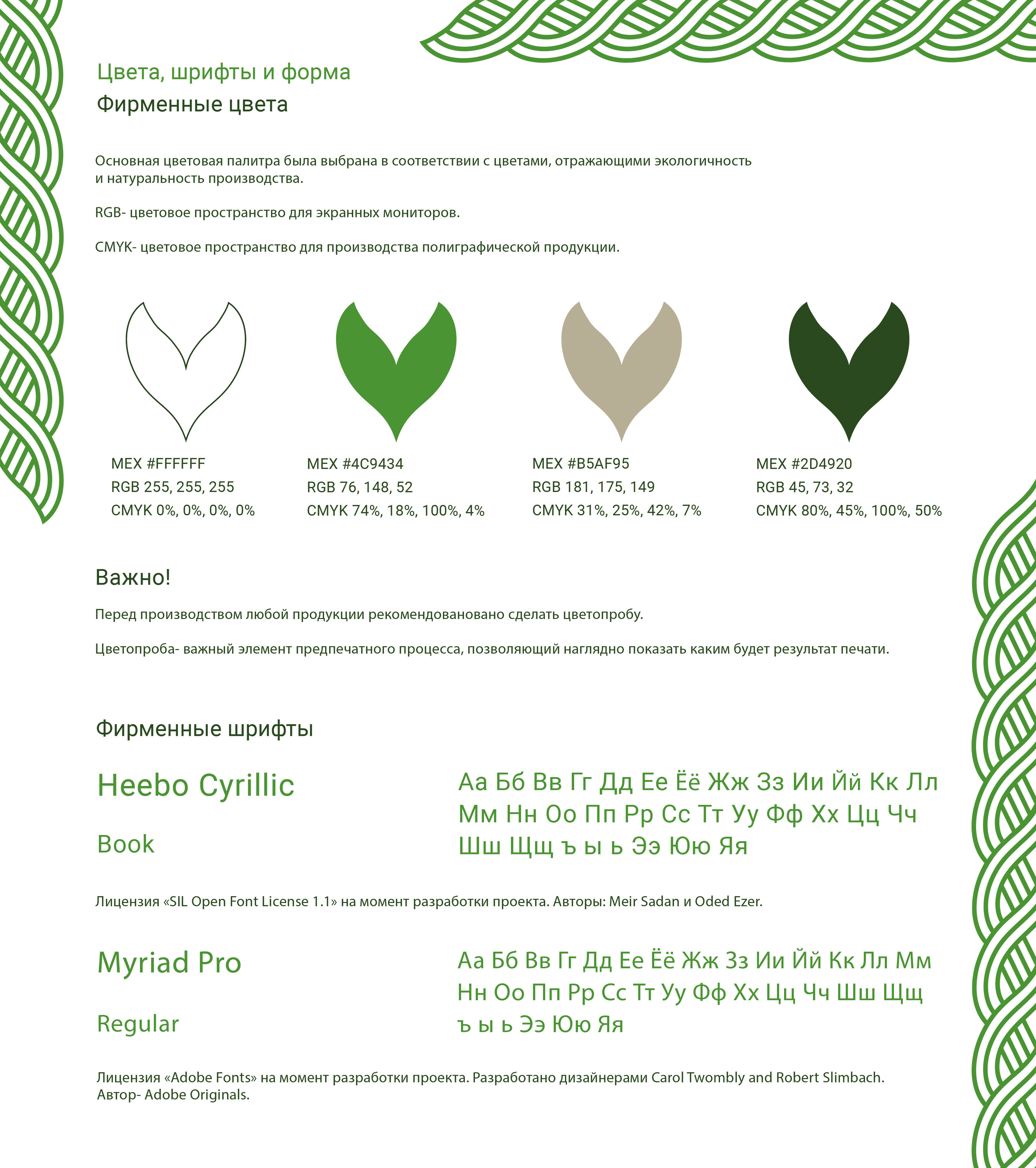 Брендинг "Фабрик" — Изображение №4 — Брендинг на Dprofile