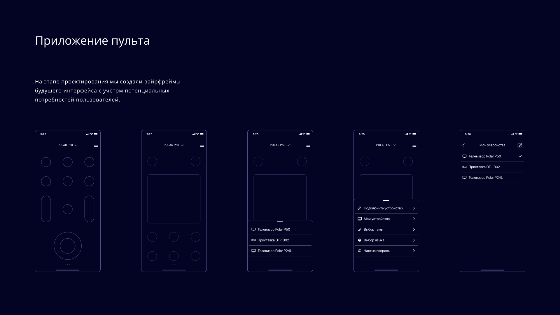 Polarline – производитель электроники — Изображение №14 — Интерфейсы на Dprofile