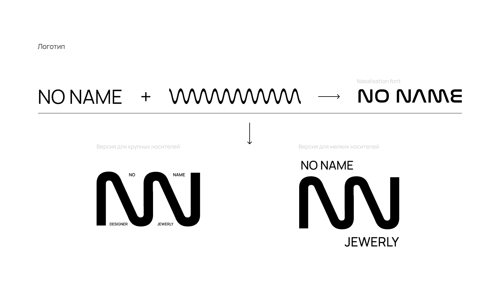 No name jewerly — Изображение №6 — Брендинг, Маркетинг на Dprofile