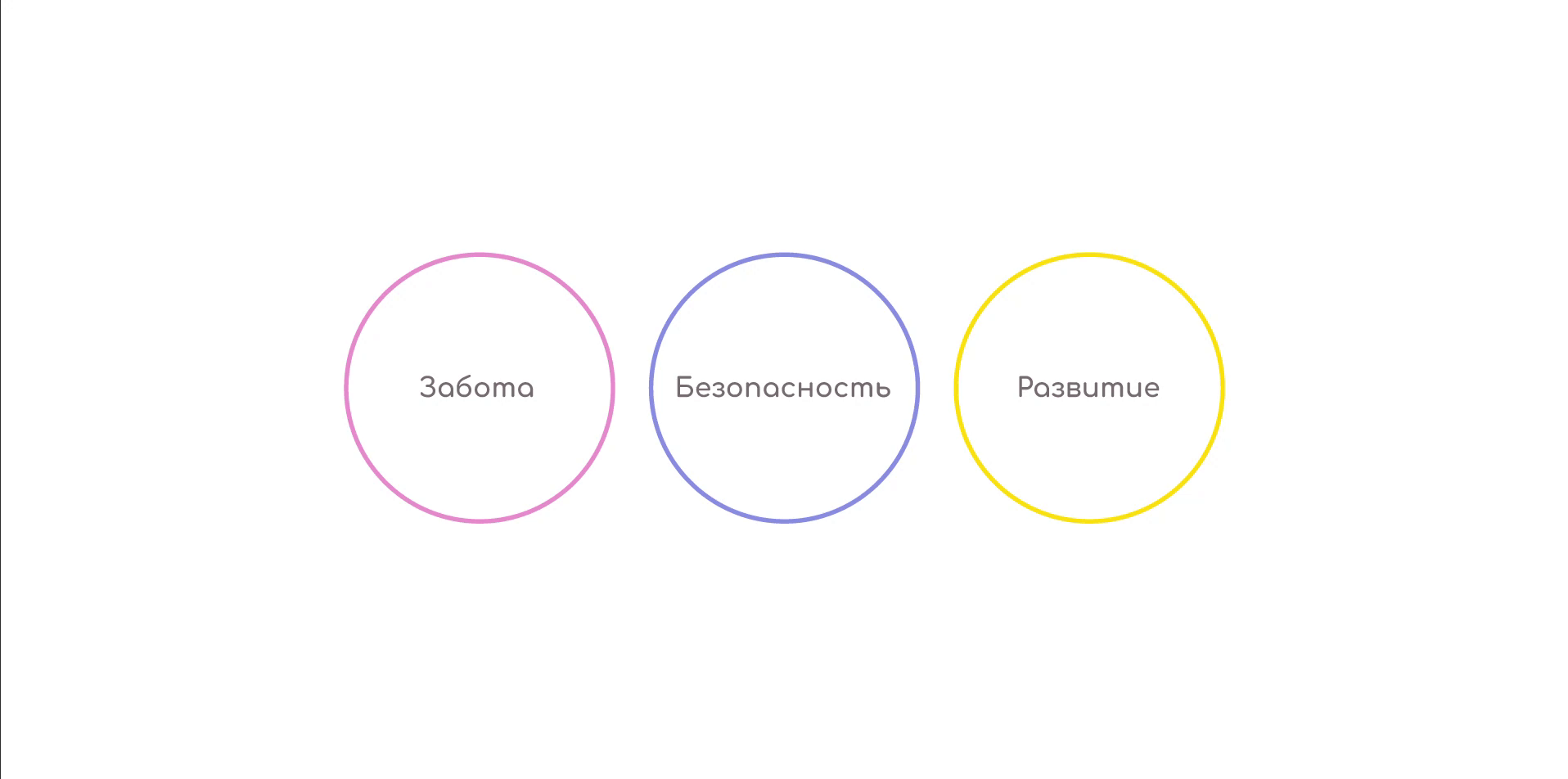 Identity MAMAGOODS — Изображение №3 — Брендинг на Dprofile