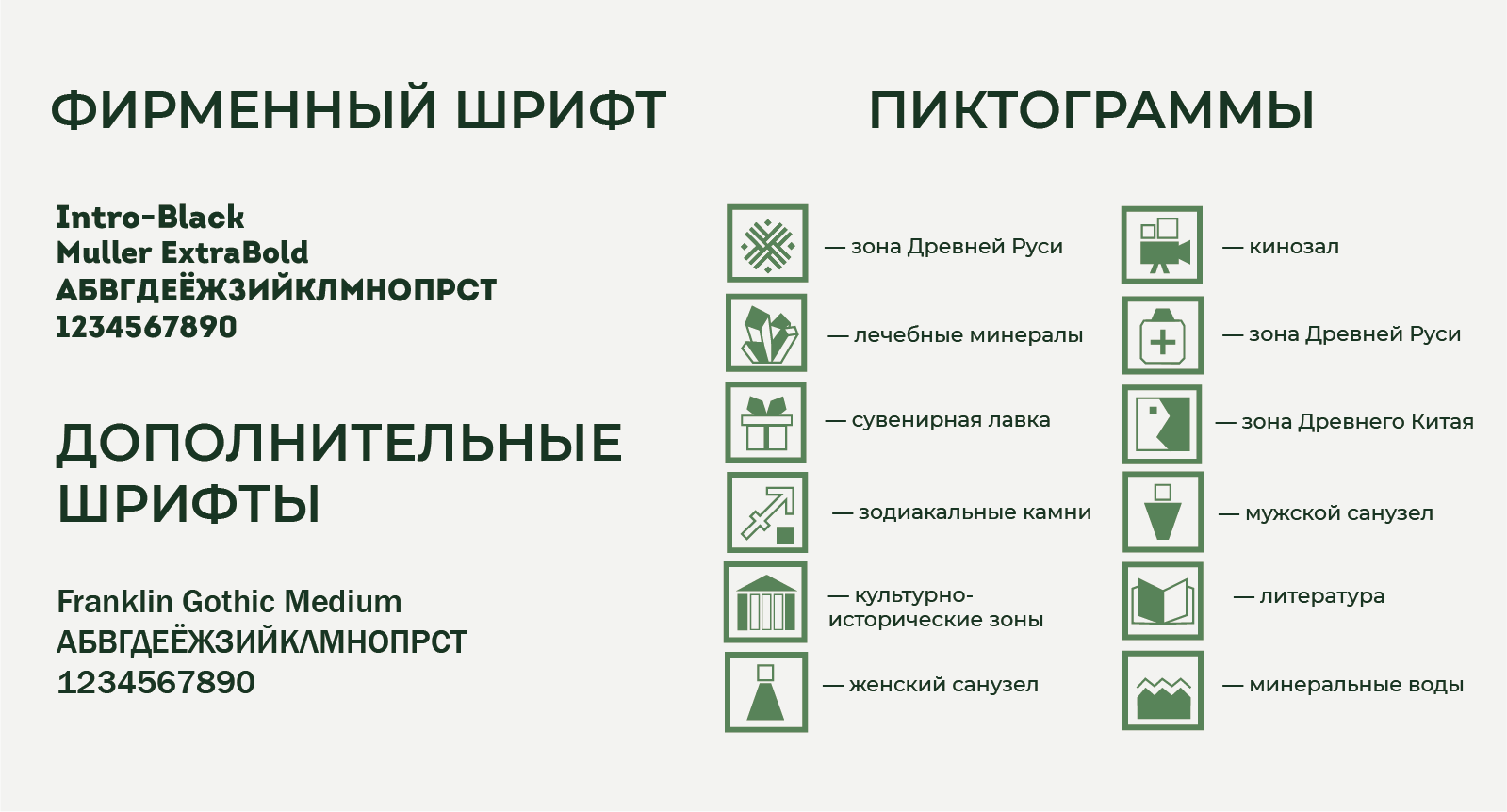 Фирменный стиль для музея — Изображение №5 — Брендинг, Маркетинг на Dprofile