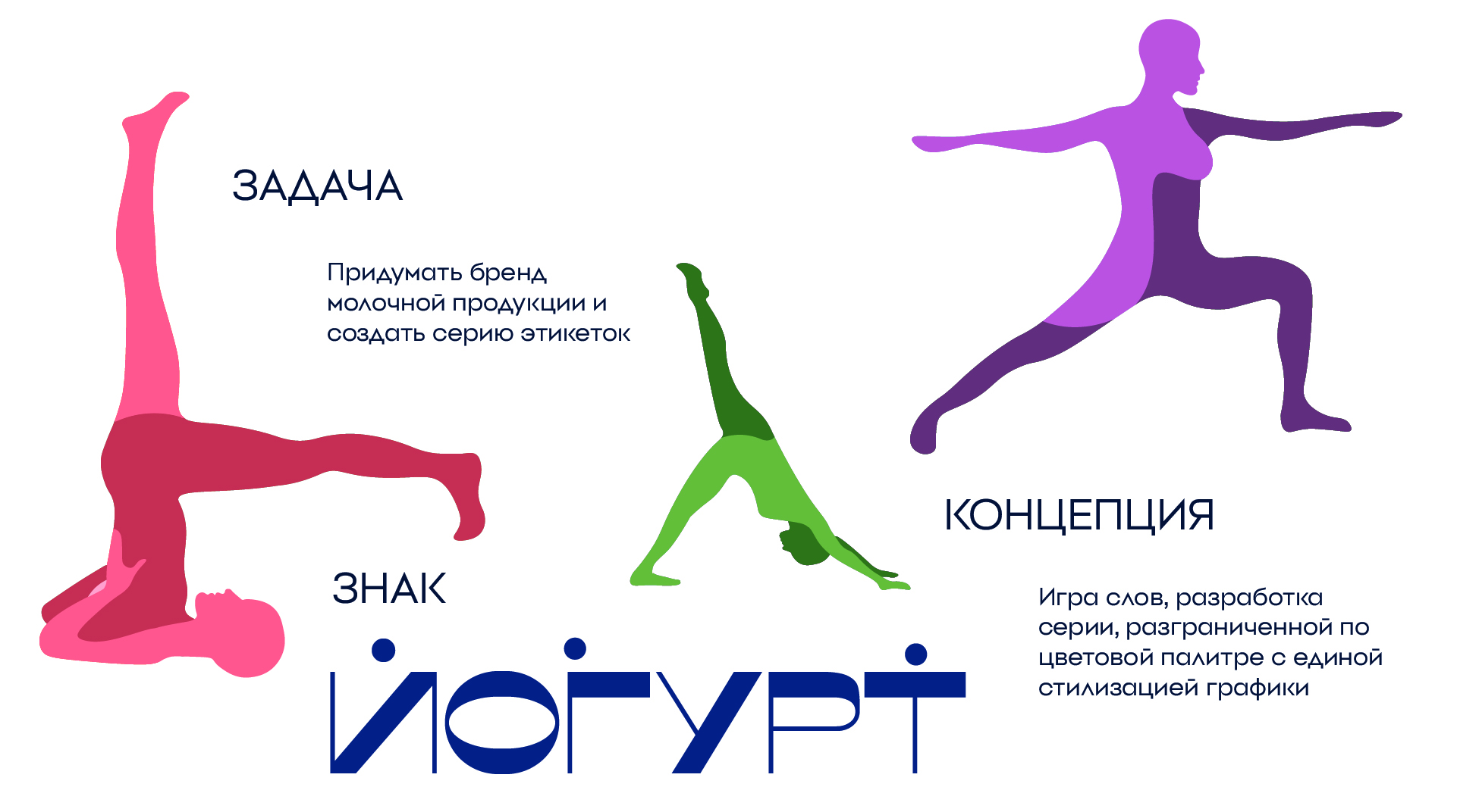 Этикетка для йогурта — Изображение №2 — Брендинг, Маркетинг на Dprofile