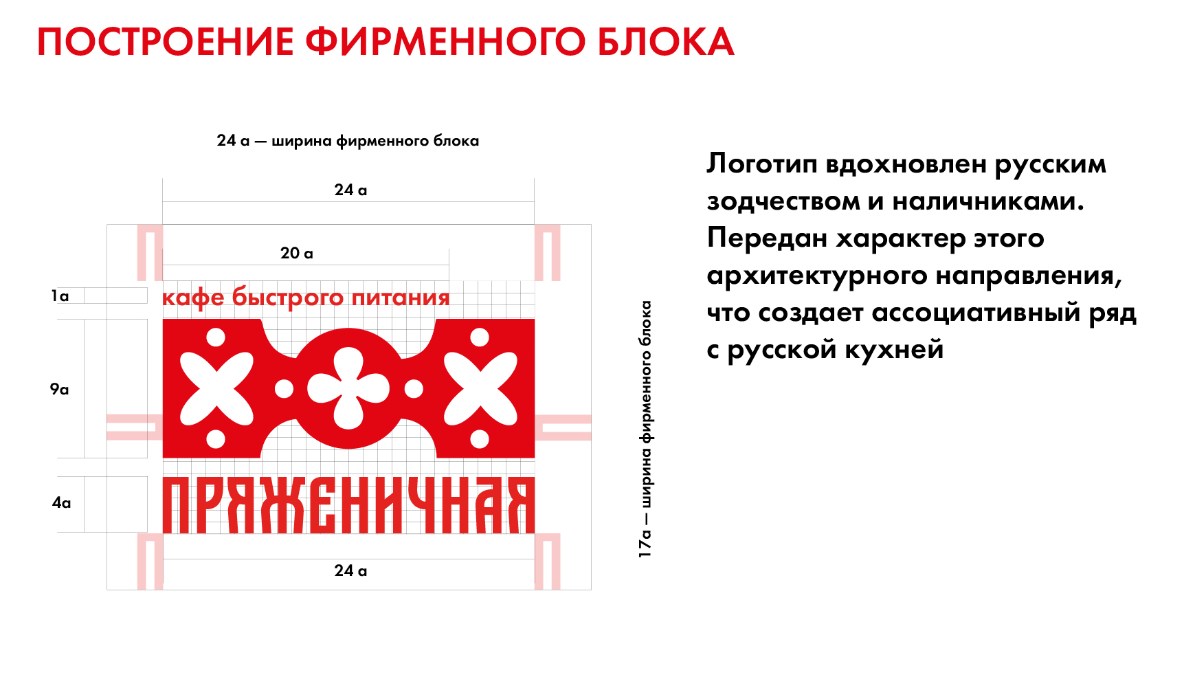 Фирменный стиль для блинной — Изображение №3 — Графика, Маркетинг на Dprofile
