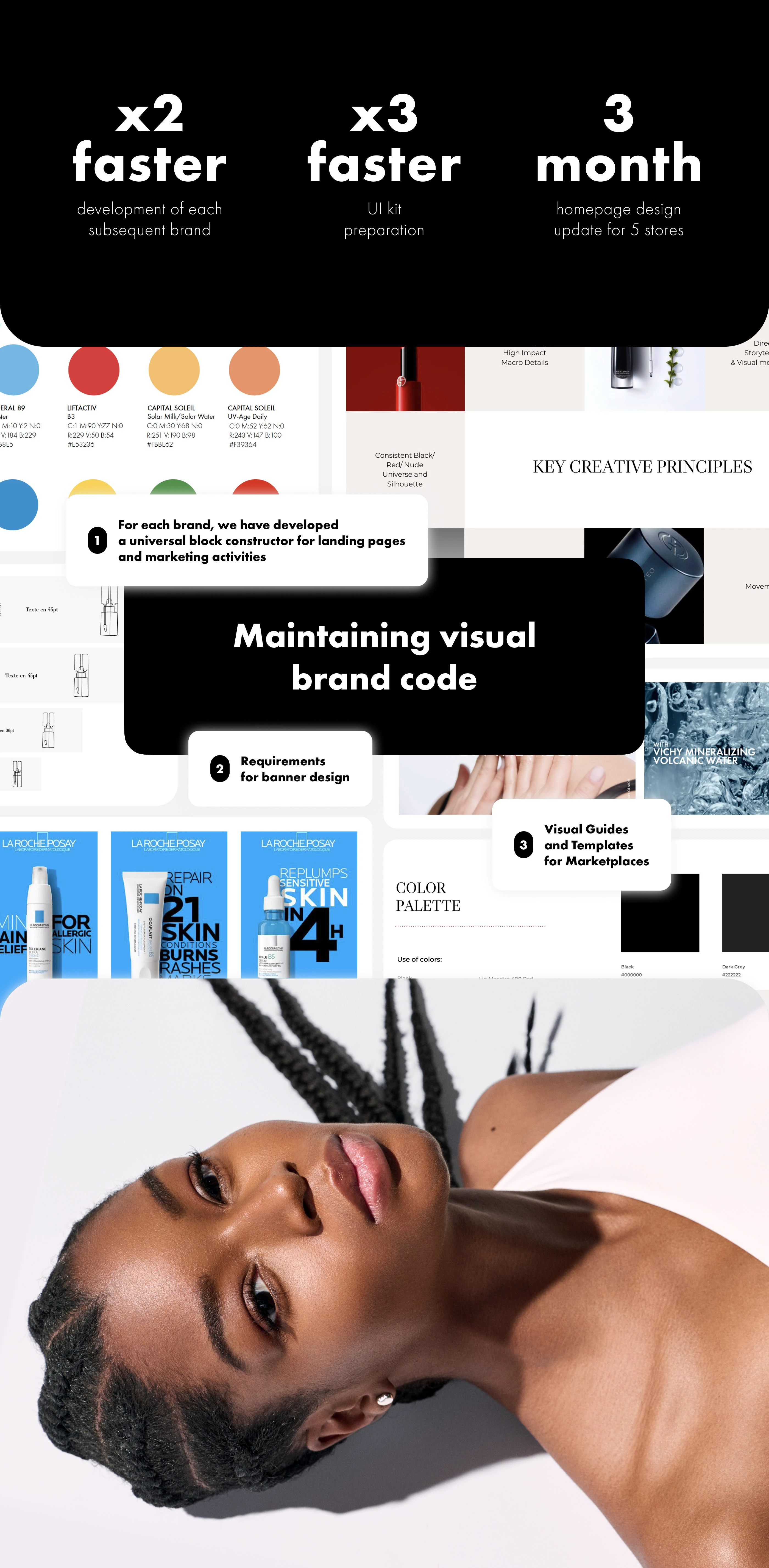 Unified design system — Изображение №6 — Интерфейсы на Dprofile