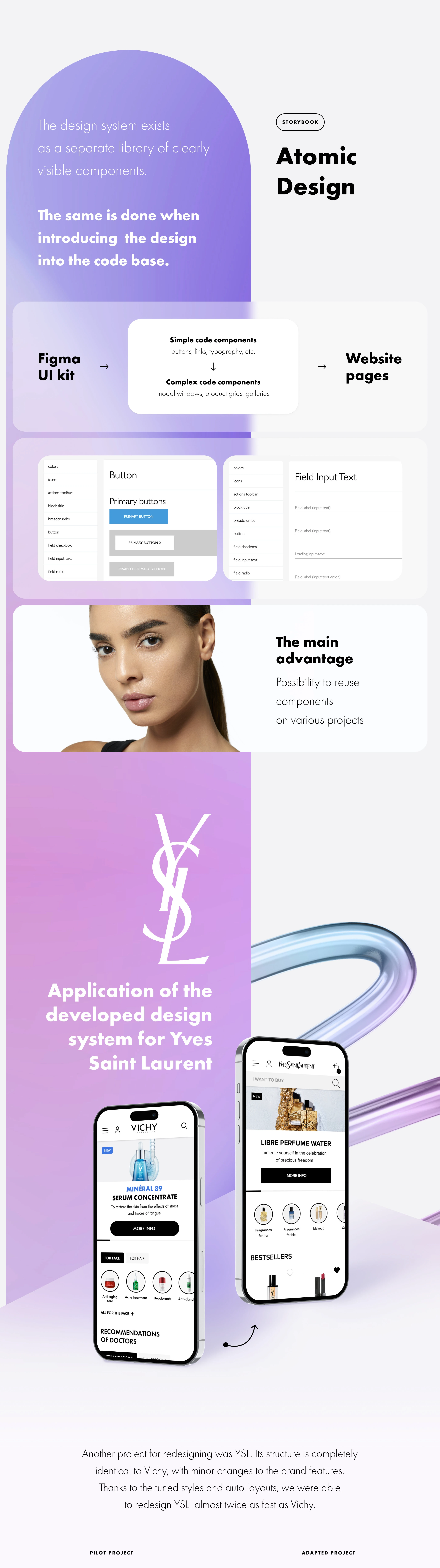 Unified design system — Изображение №4 — Интерфейсы на Dprofile