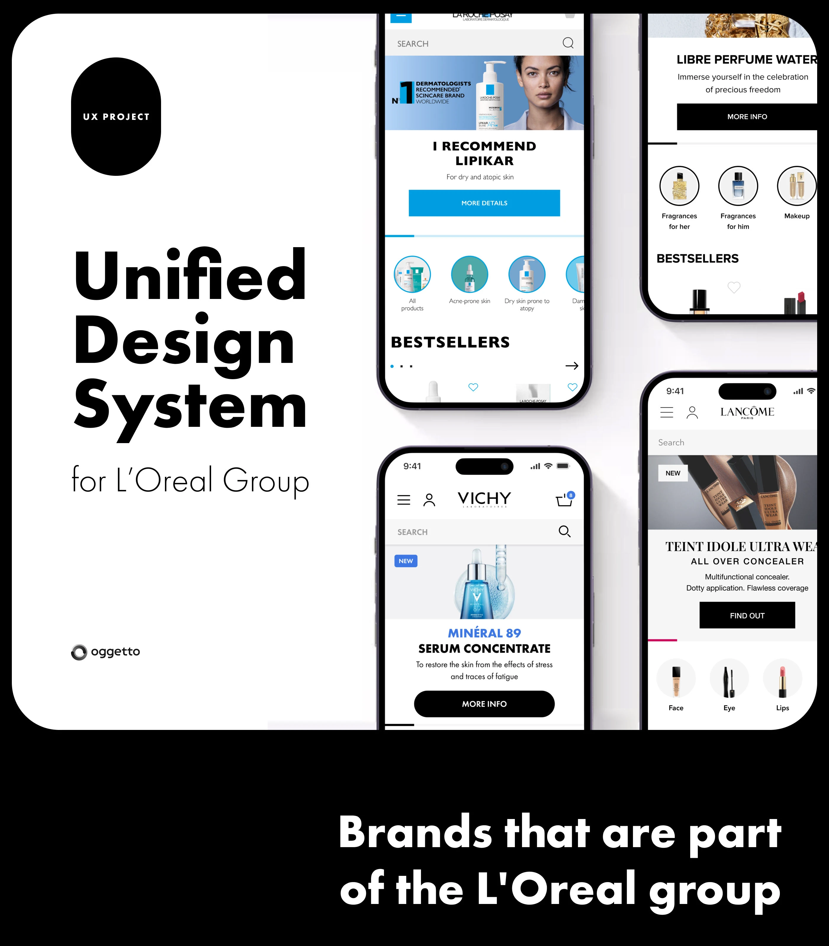 Unified design system — Изображение №1 — Интерфейсы на Dprofile
