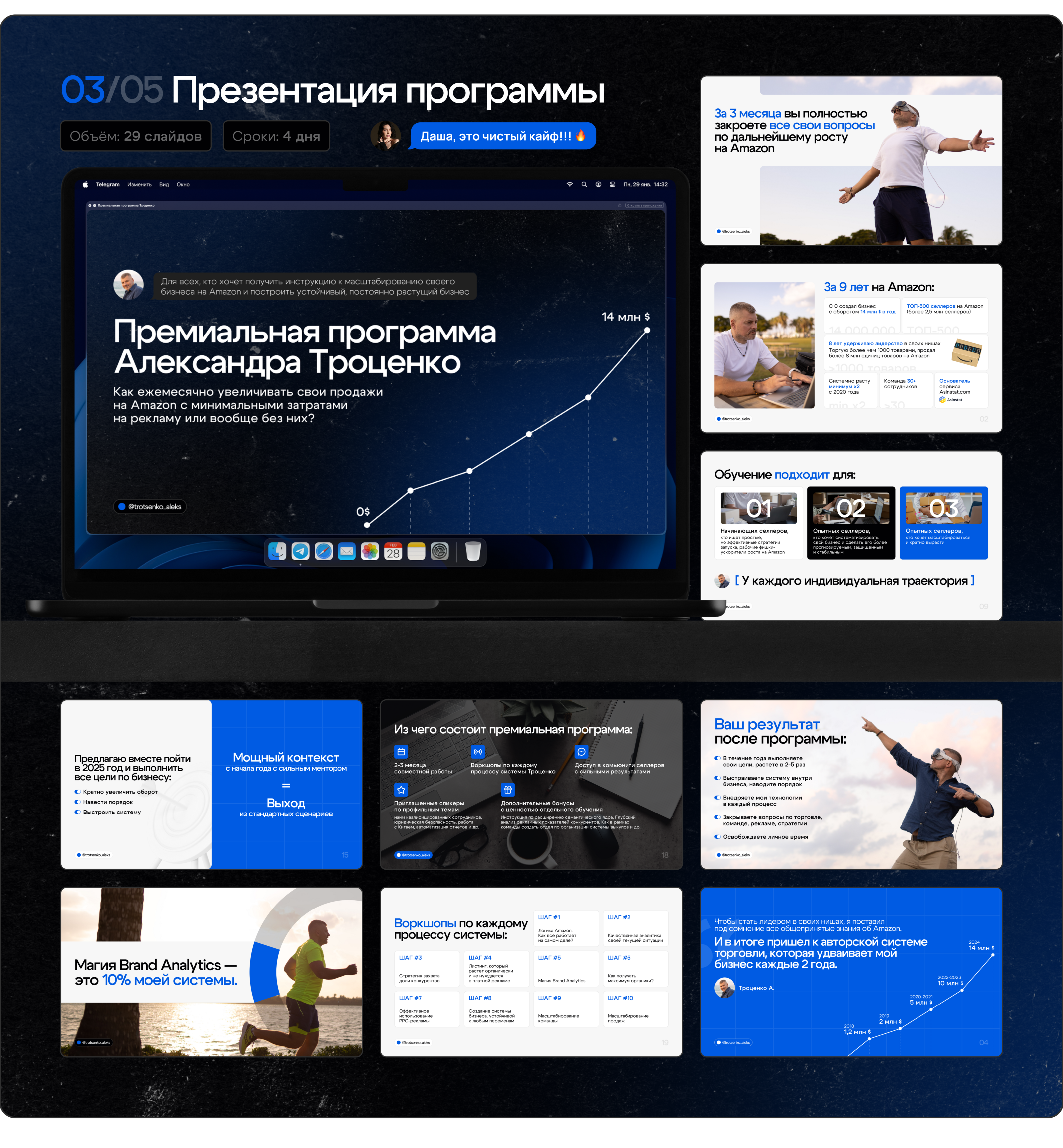 Упаковка эксперта | Презентация, гайды и баннеры — Изображение №4 — Маркетинг на Dprofile