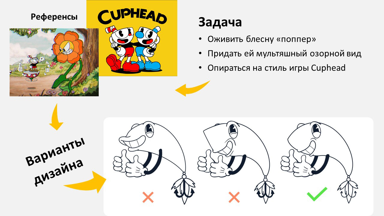 Стикеры для Telegram канала о рыбалке — Изображение №2 — Брендинг, Иллюстрация на Dprofile