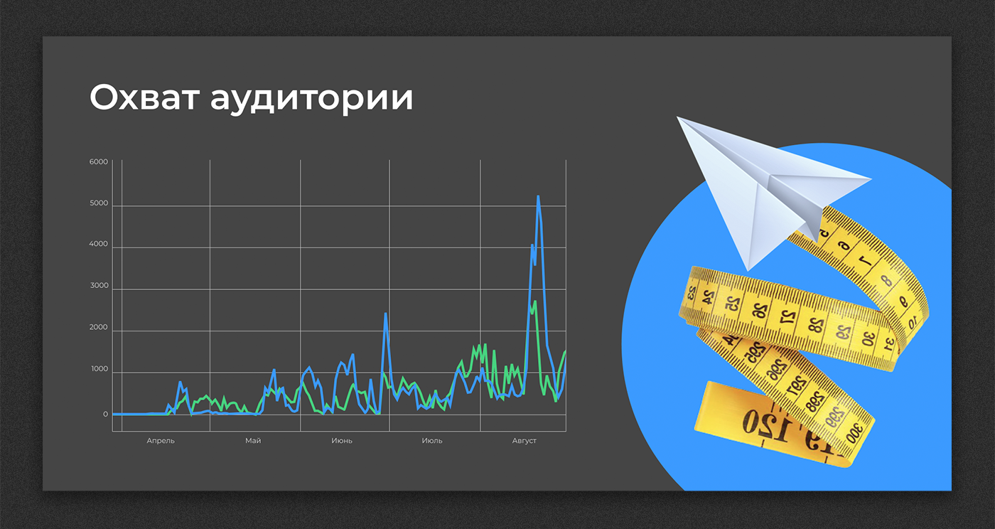Checkpot ID / Презентация — Изображение №10 — Графика, Маркетинг на Dprofile