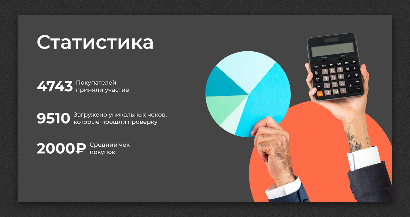 Checkpot ID / Презентация — Изображение №6 — Графика, Маркетинг на Dprofile