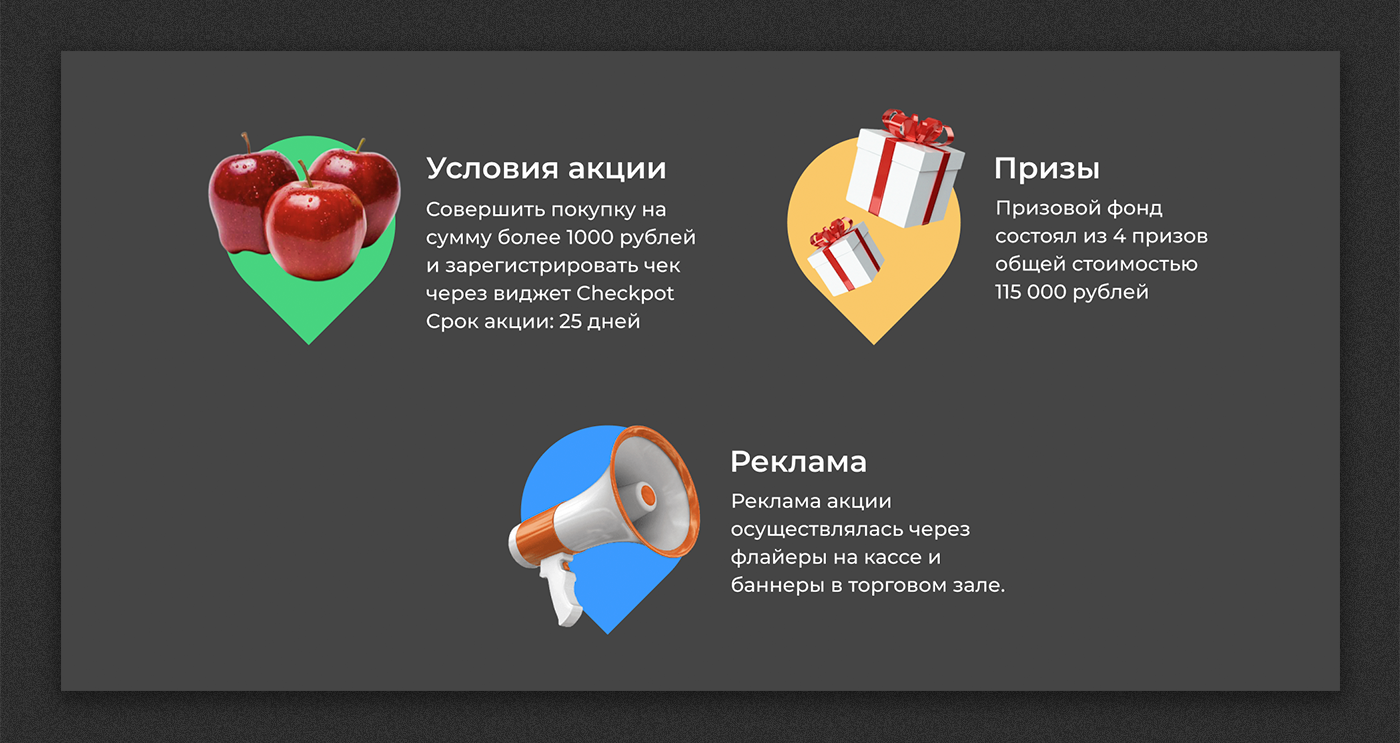 Checkpot ID / Презентация — Изображение №5 — Графика, Маркетинг на Dprofile