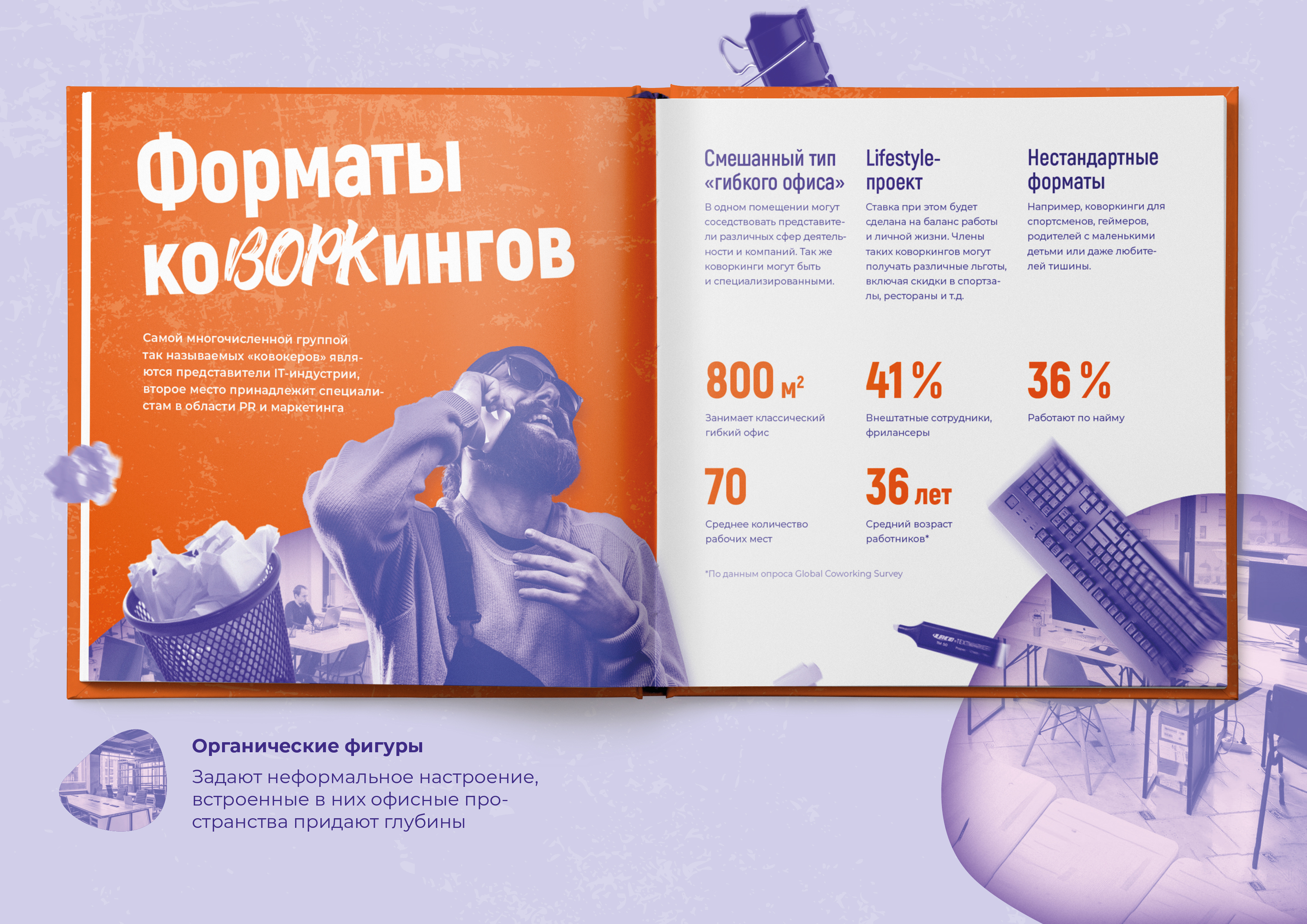 Graphic design course, graduate work (RUS) — Изображение №4 — Графика, Маркетинг на Dprofile
