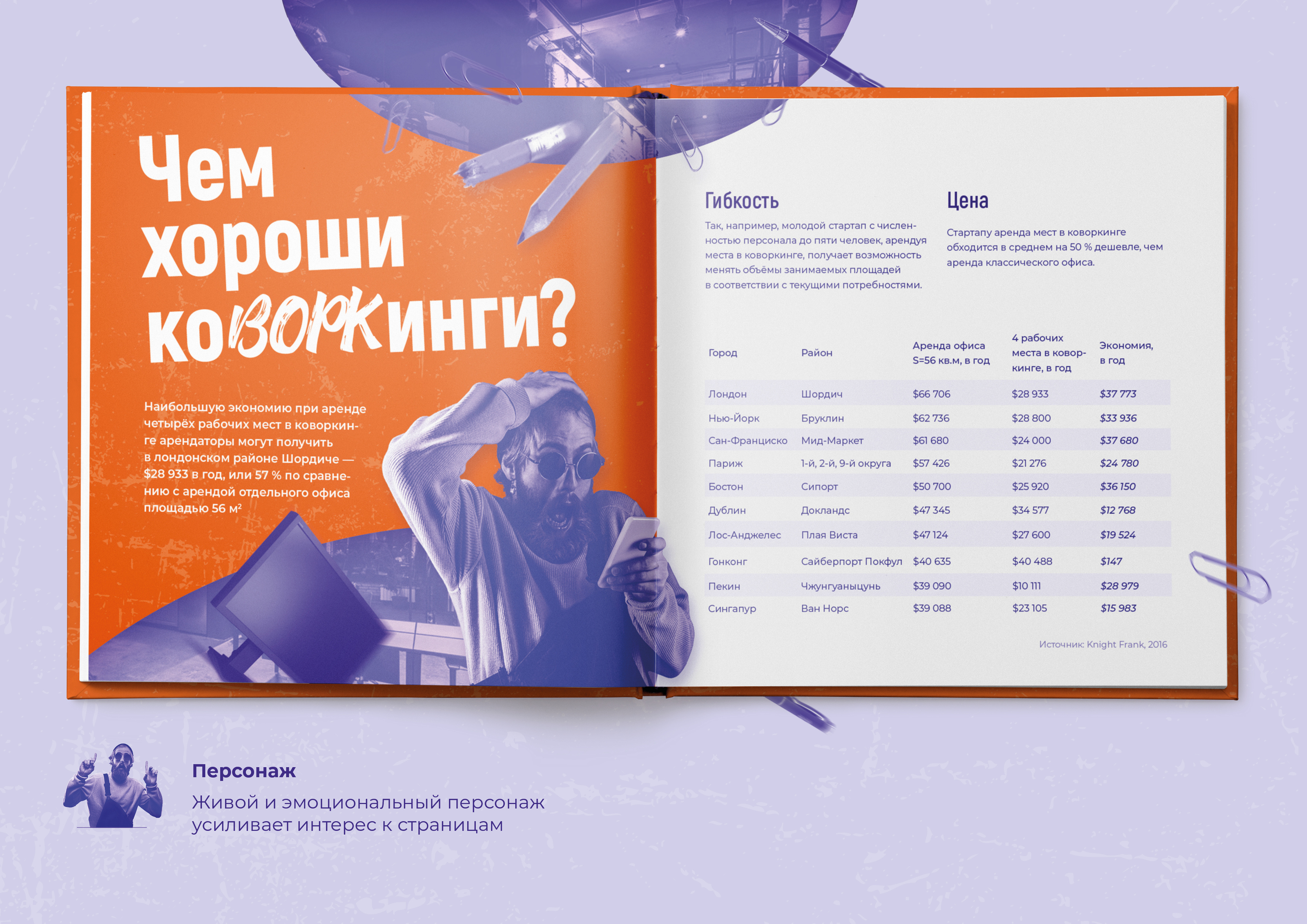 Graphic design course, graduate work (RUS) — Изображение №5 — Графика, Маркетинг на Dprofile