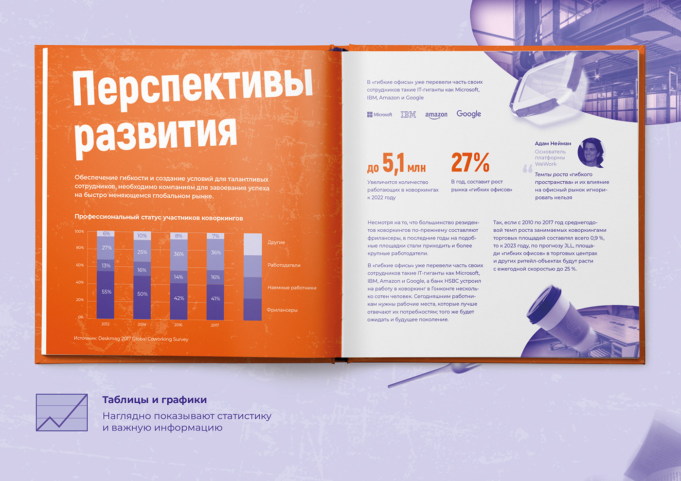 Graphic design course, graduate work (RUS) — Изображение №7 — Графика, Маркетинг на Dprofile