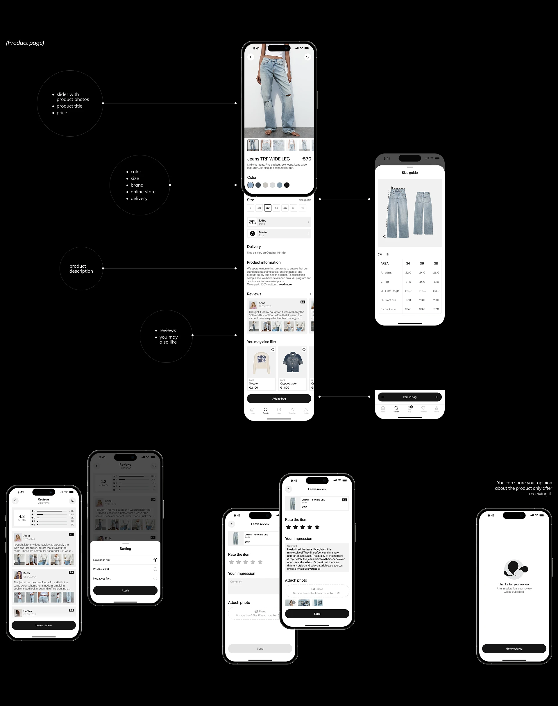 GLAM | Marketplace — Изображение №8 — Интерфейсы на Dprofile
