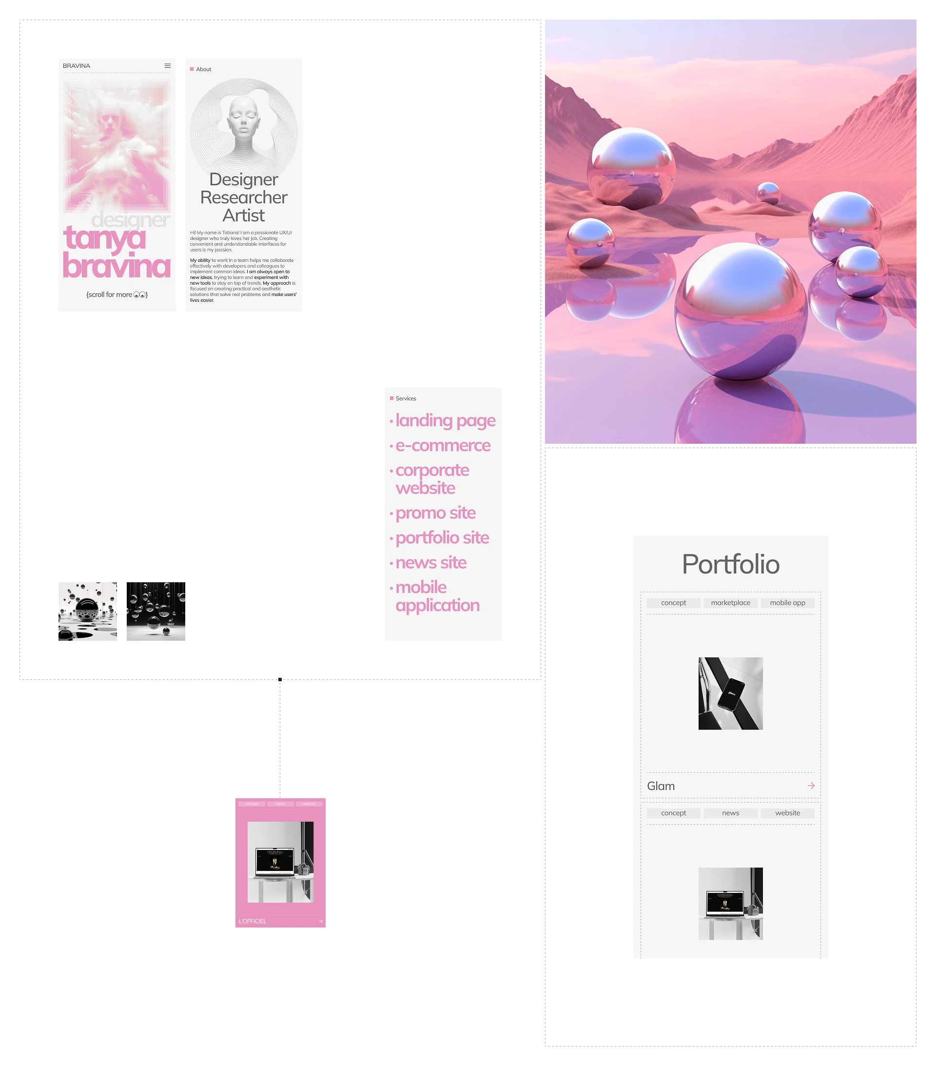 Portfolio site | BRAVINA — Изображение №4 — Интерфейсы, Брендинг на Dprofile