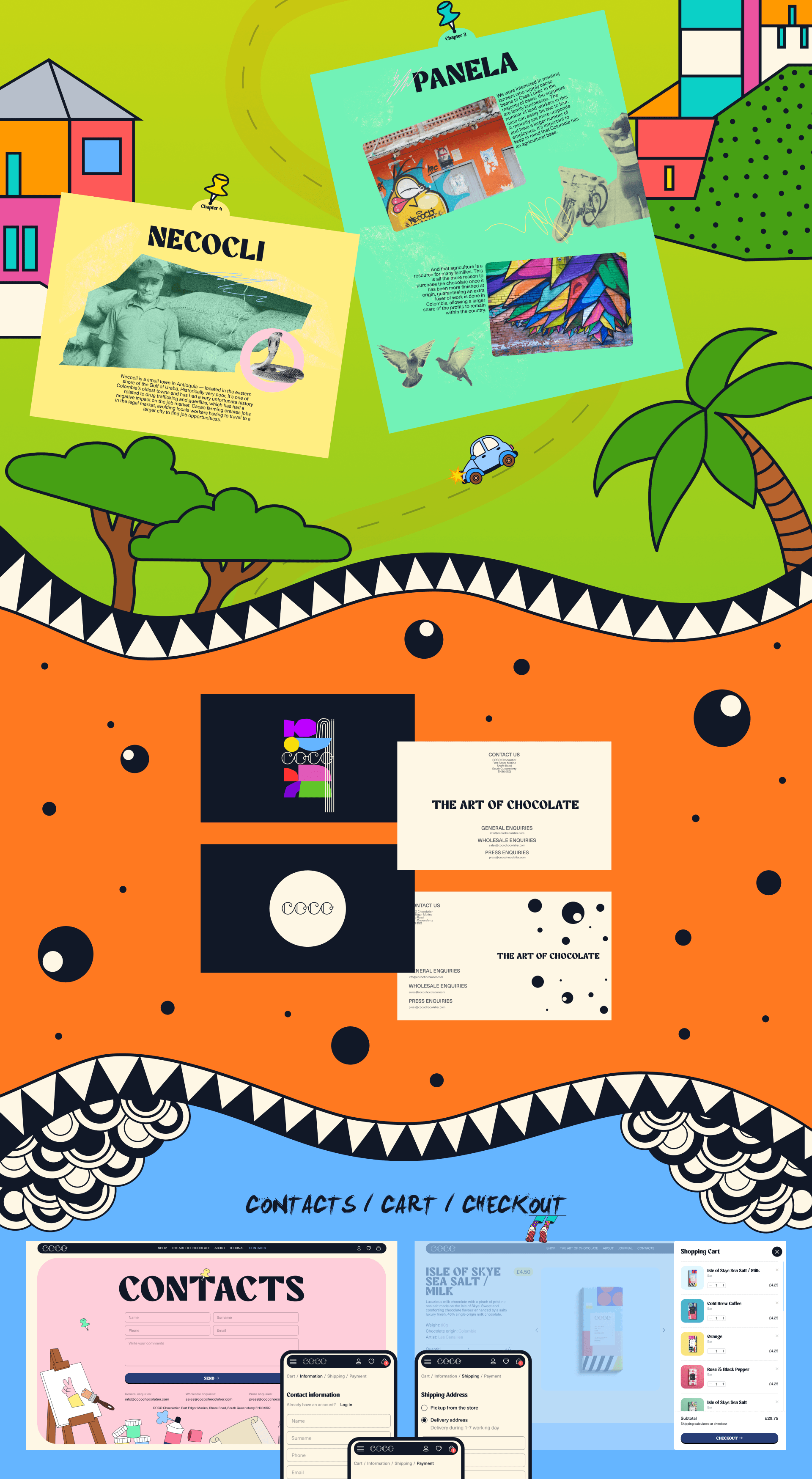 COCO Chocolatier / E-commerce Redesign — Изображение №5 — Интерфейсы, Брендинг на Dprofile