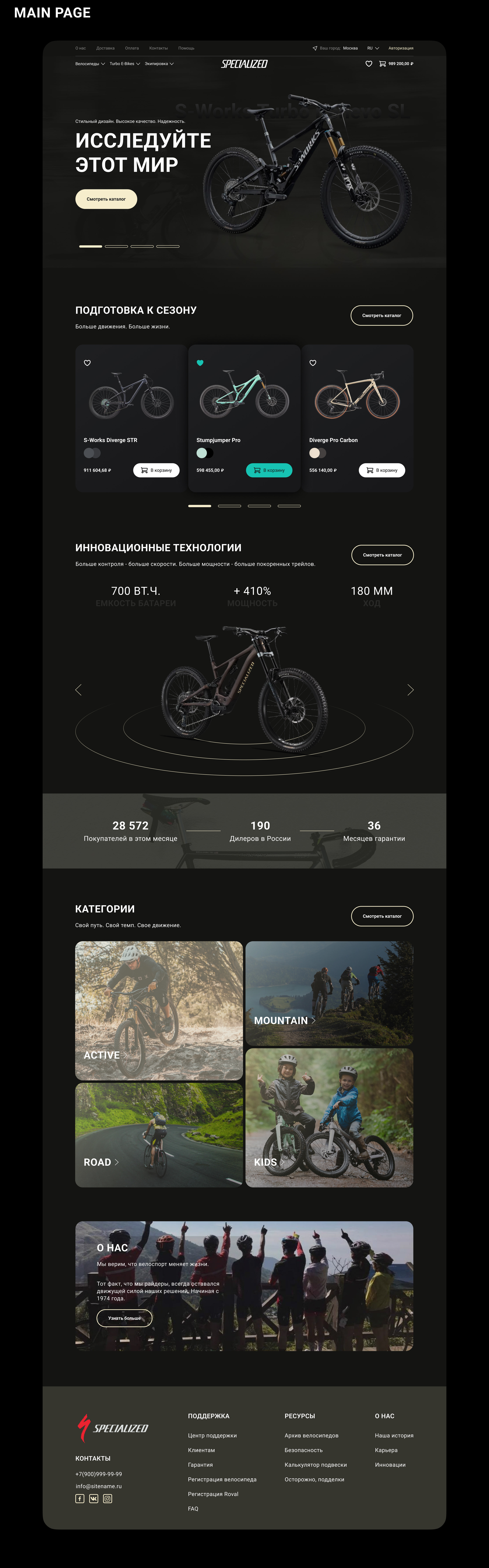 Specialized website redesign — Изображение №3 — Интерфейсы, Брендинг на Dprofile