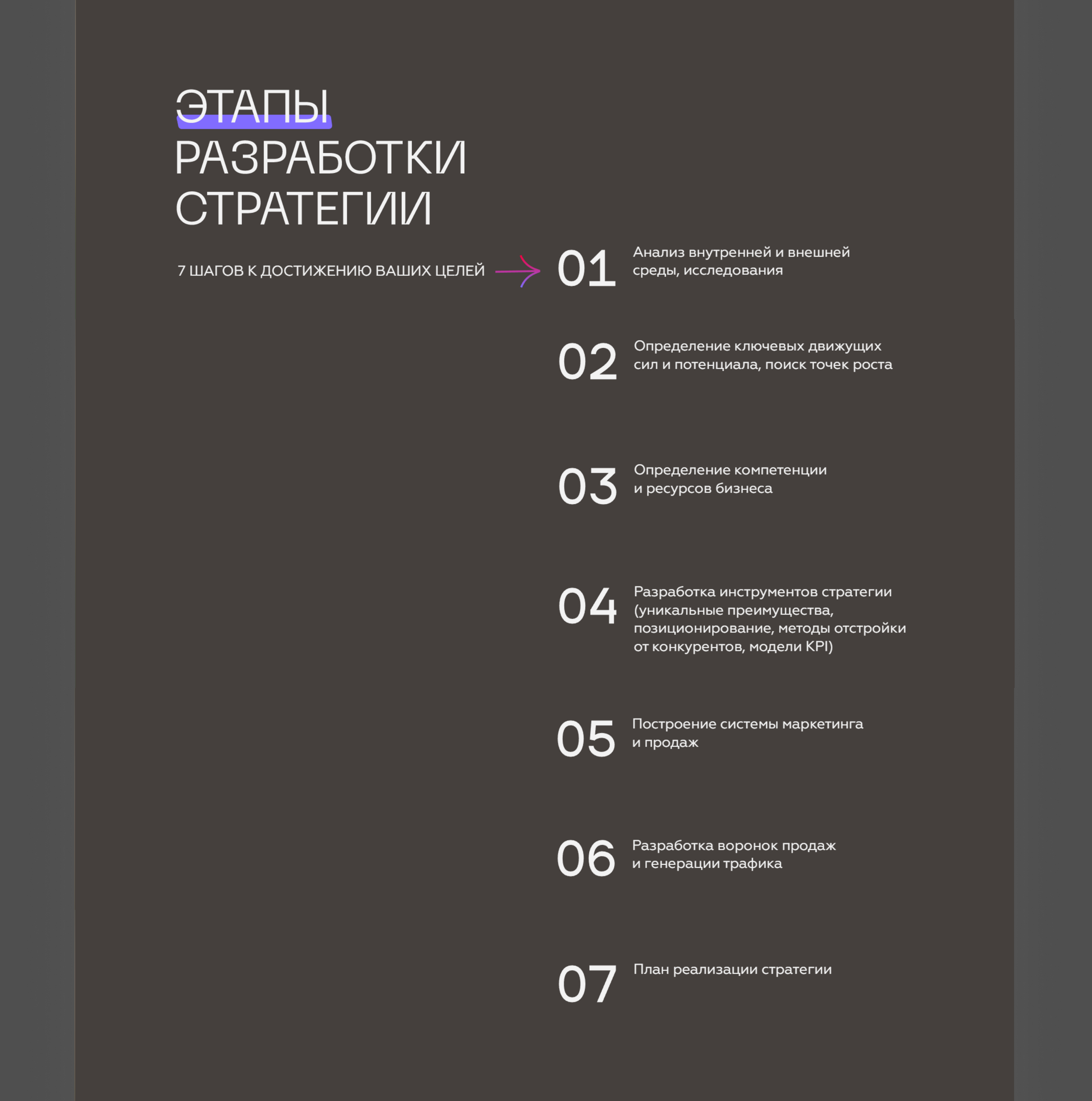 Landing Page для маркетингового агентства — Изображение №4 — Интерфейсы на Dprofile