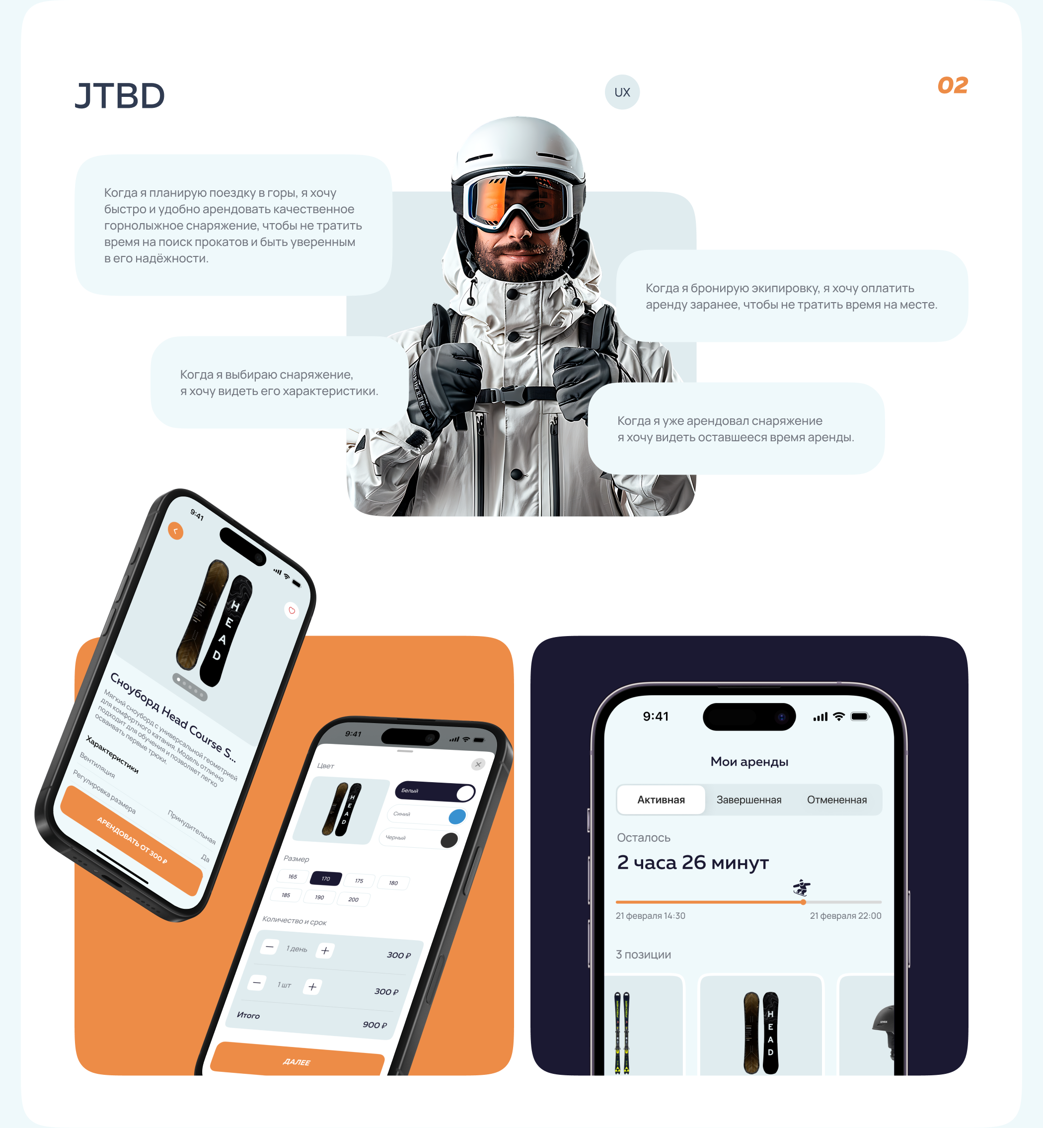 Glide | Mobile App — Изображение №5 — Интерфейсы на Dprofile