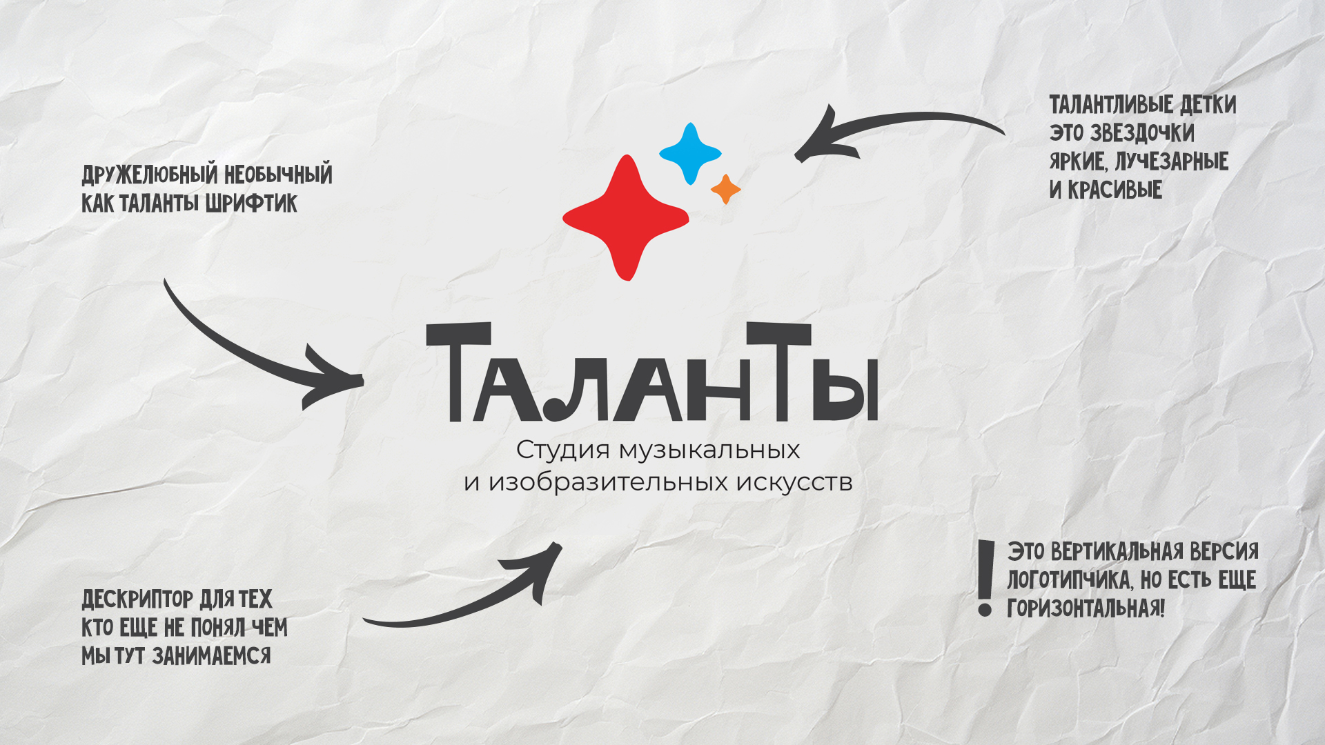 ТаланТы — Изображение №2 — Брендинг на Dprofile