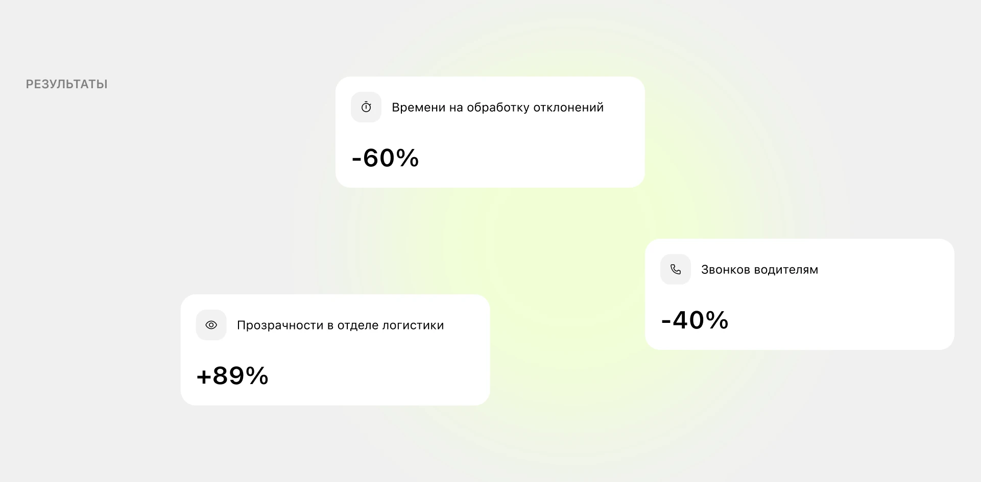 LogiCRM - Logistics Management — Изображение №9 — Интерфейсы на Dprofile