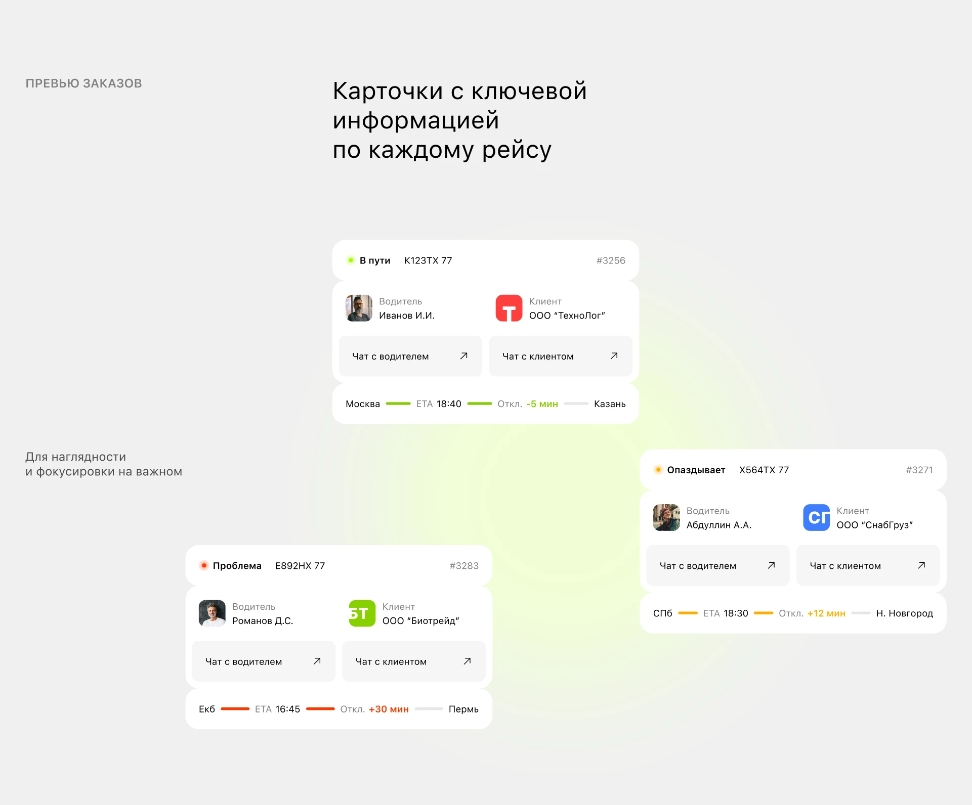 LogiCRM - Logistics Management — Изображение №6 — Интерфейсы на Dprofile