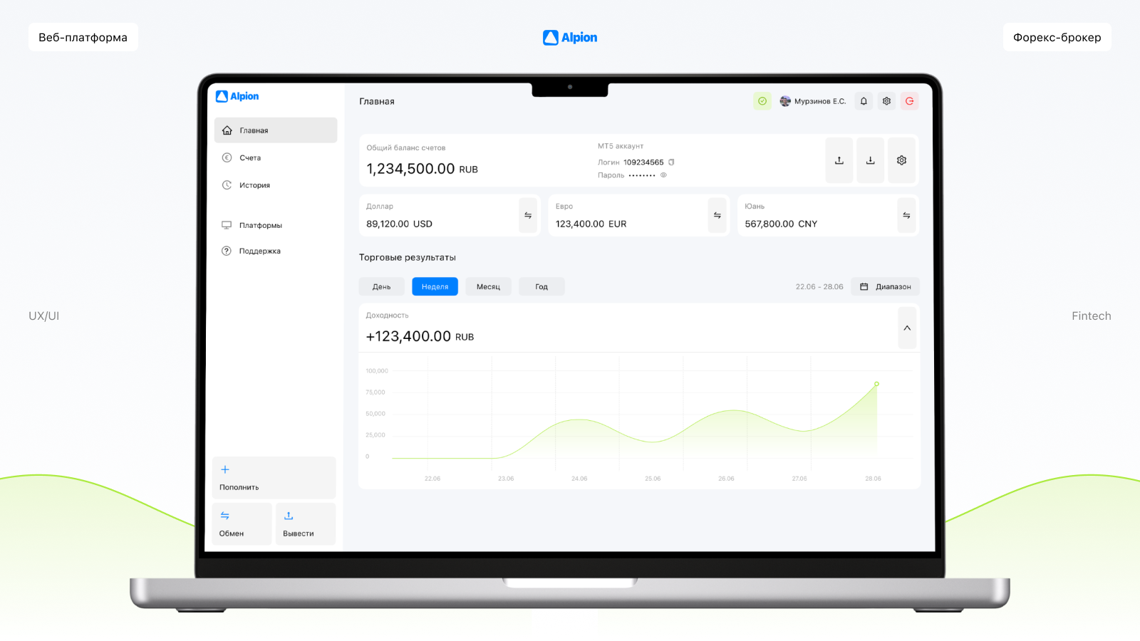 Форекс Брокер | Веб-платформа — Изображение №1 — Интерфейсы на Dprofile