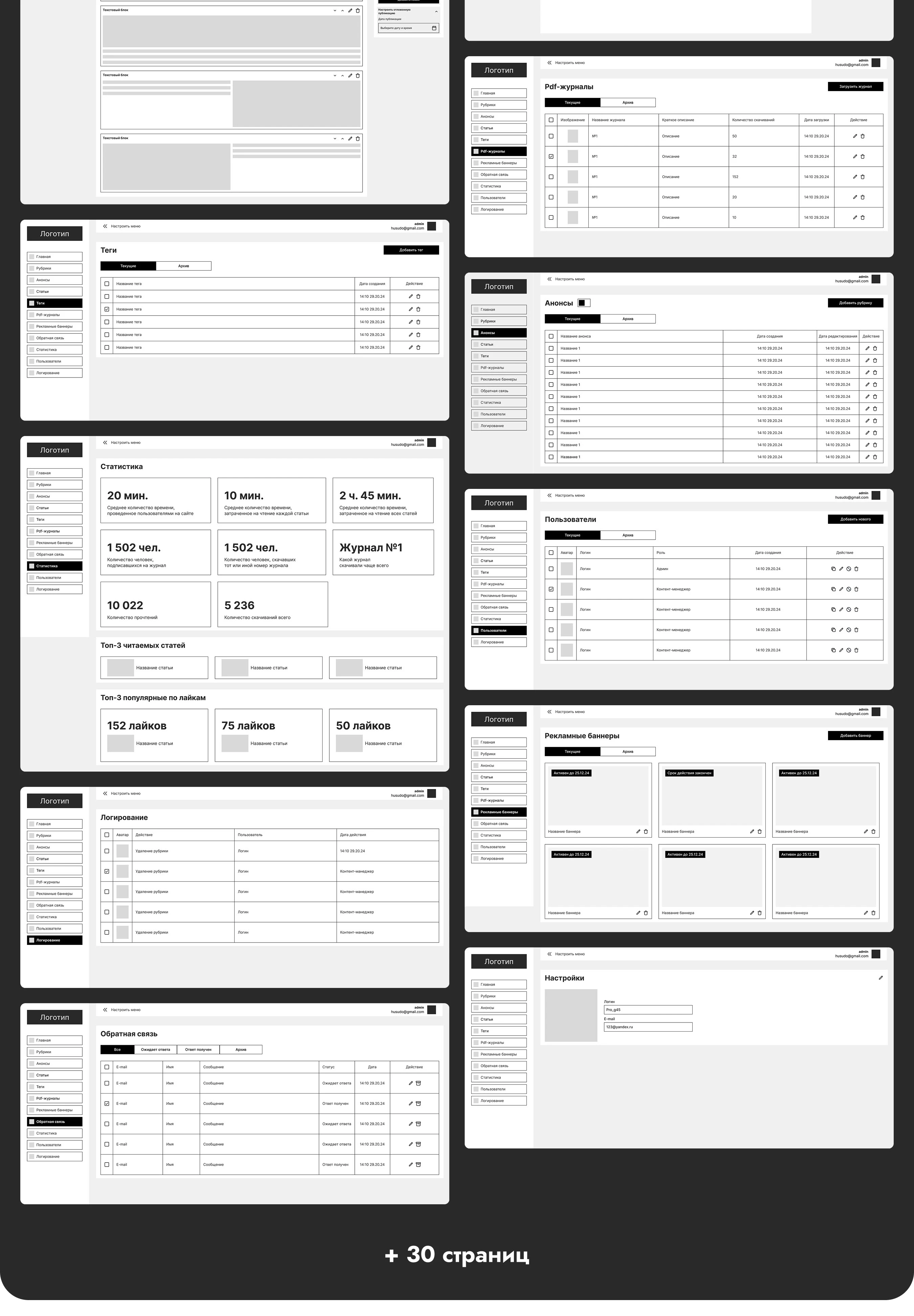 CMS "Киносценарий" - система управления контентом — Изображение №4 — Интерфейсы, Анимация на Dprofile