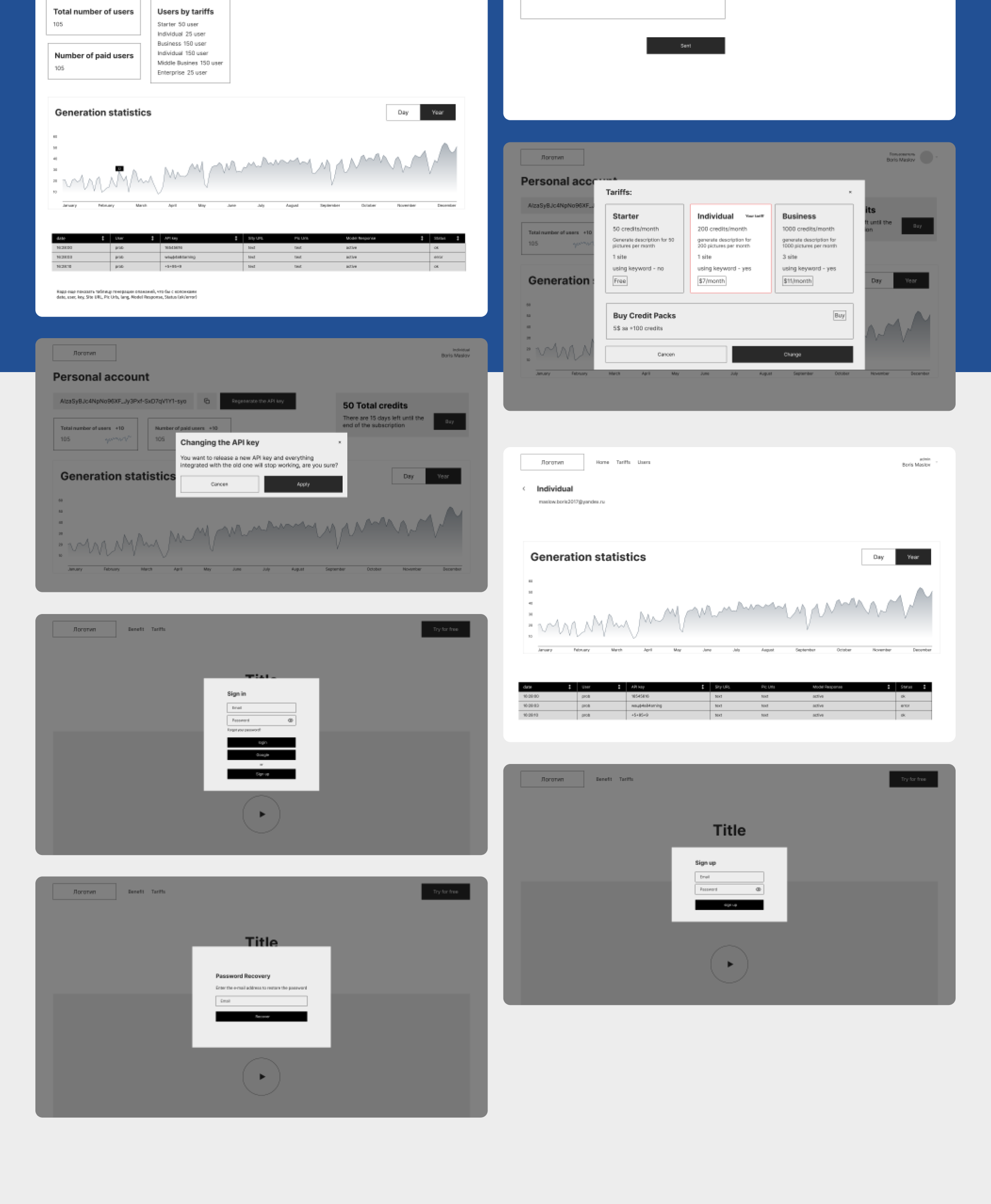 SmartAlt | MVP | веб-сервис — Изображение №4 — Интерфейсы на Dprofile