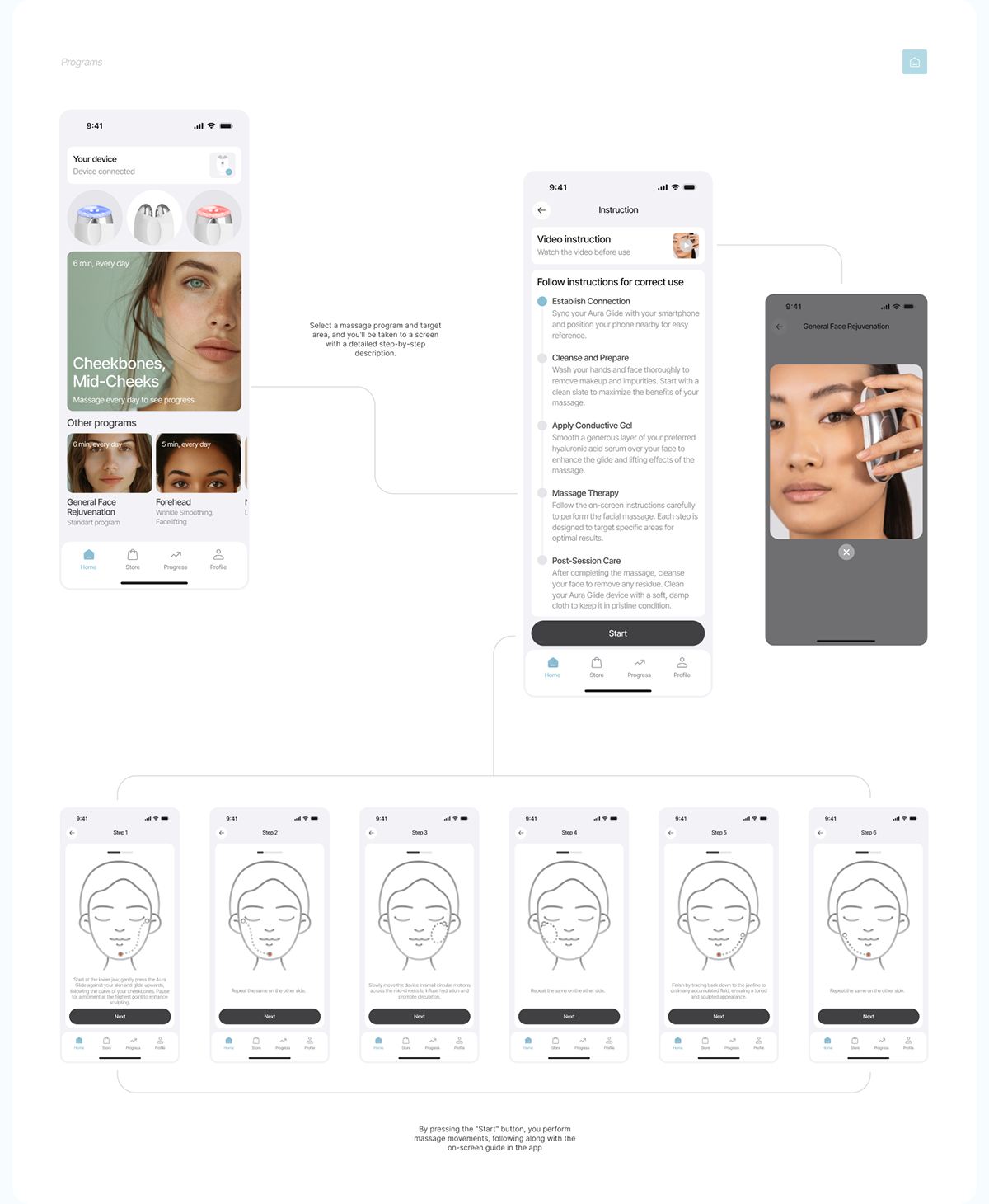 Aura glide mobile app — Изображение №7 — Интерфейсы на Dprofile