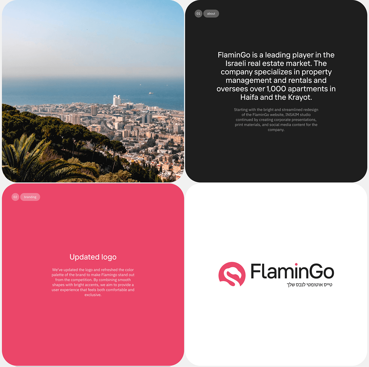 Дизайн сайта для агентства недвижимости FlaminGo — Изображение №2 — Интерфейсы, Брендинг на Dprofile