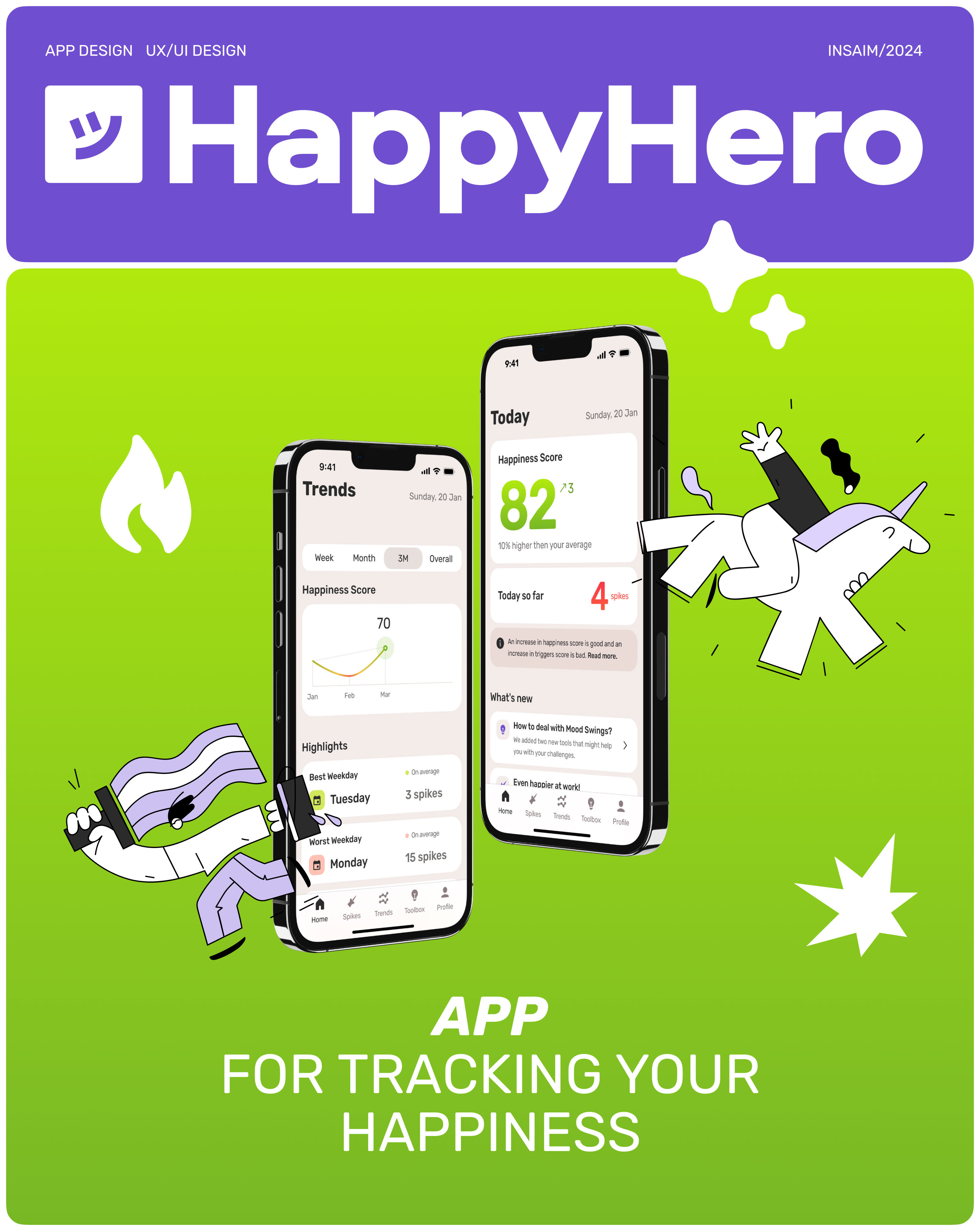UX/UI дизайн для мобильного приложения Happy Hero — Изображение №1 — Интерфейсы, Брендинг на Dprofile